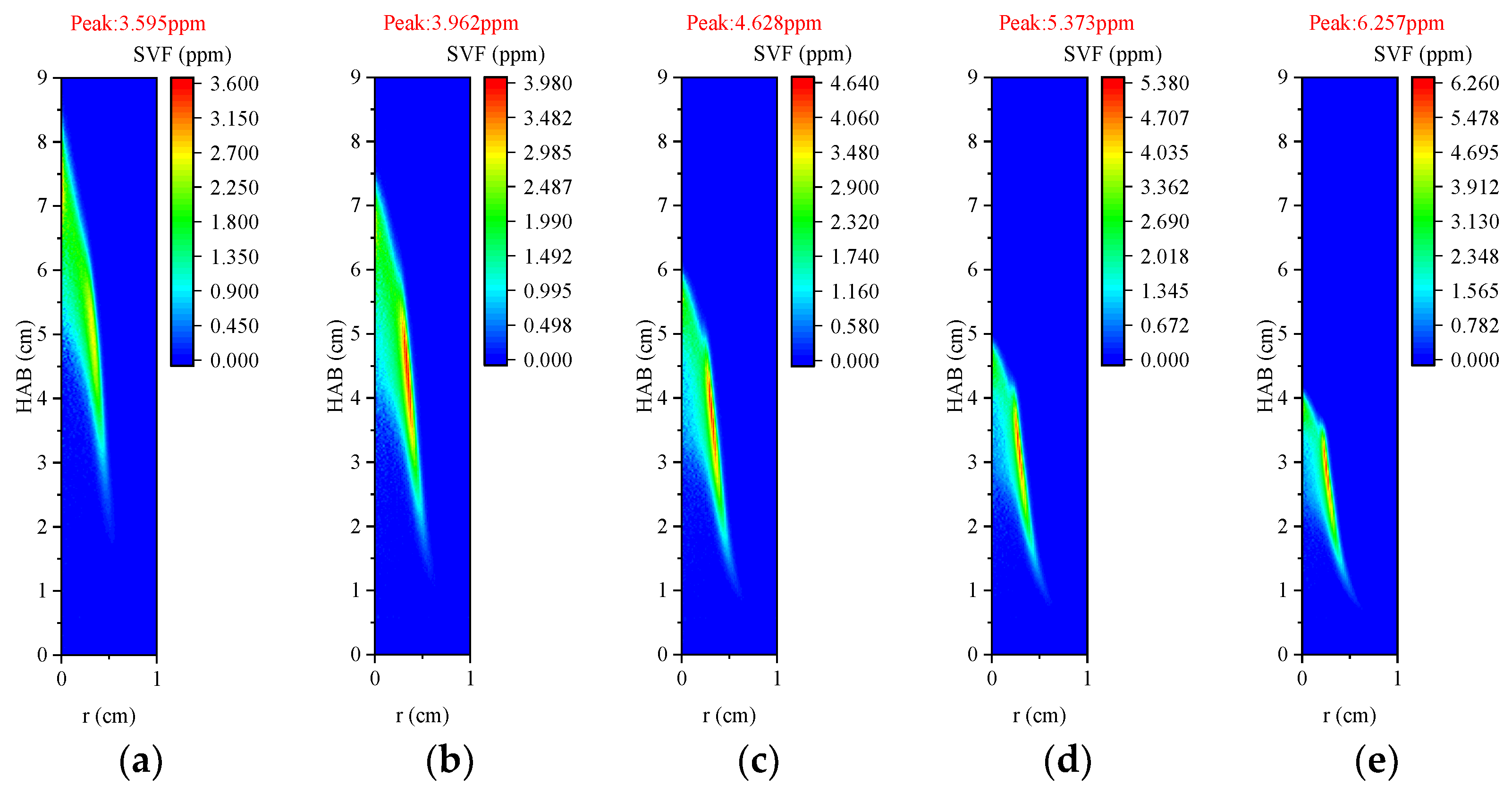 Energies 17 06232 g010