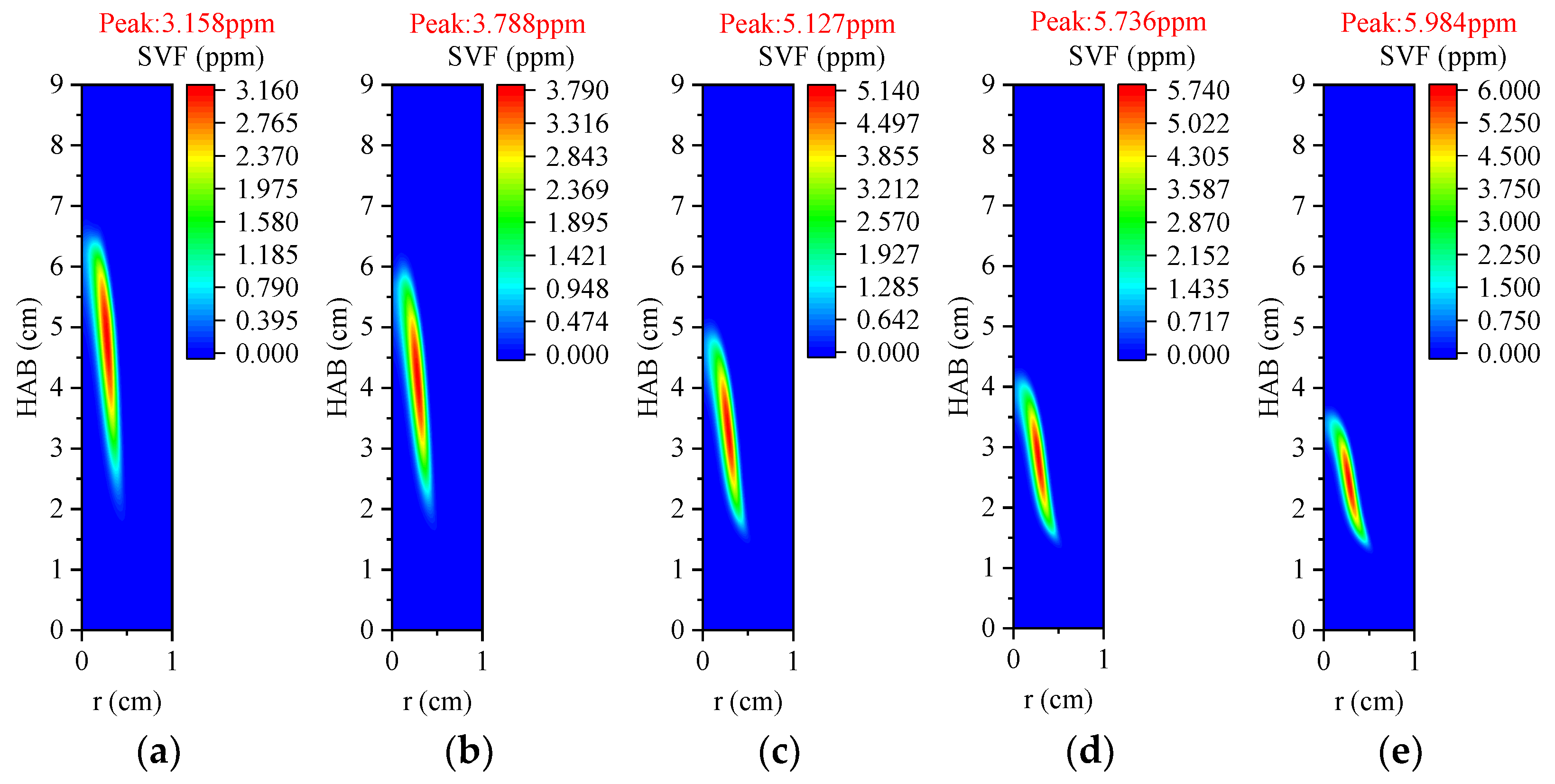Energies 17 06232 g011