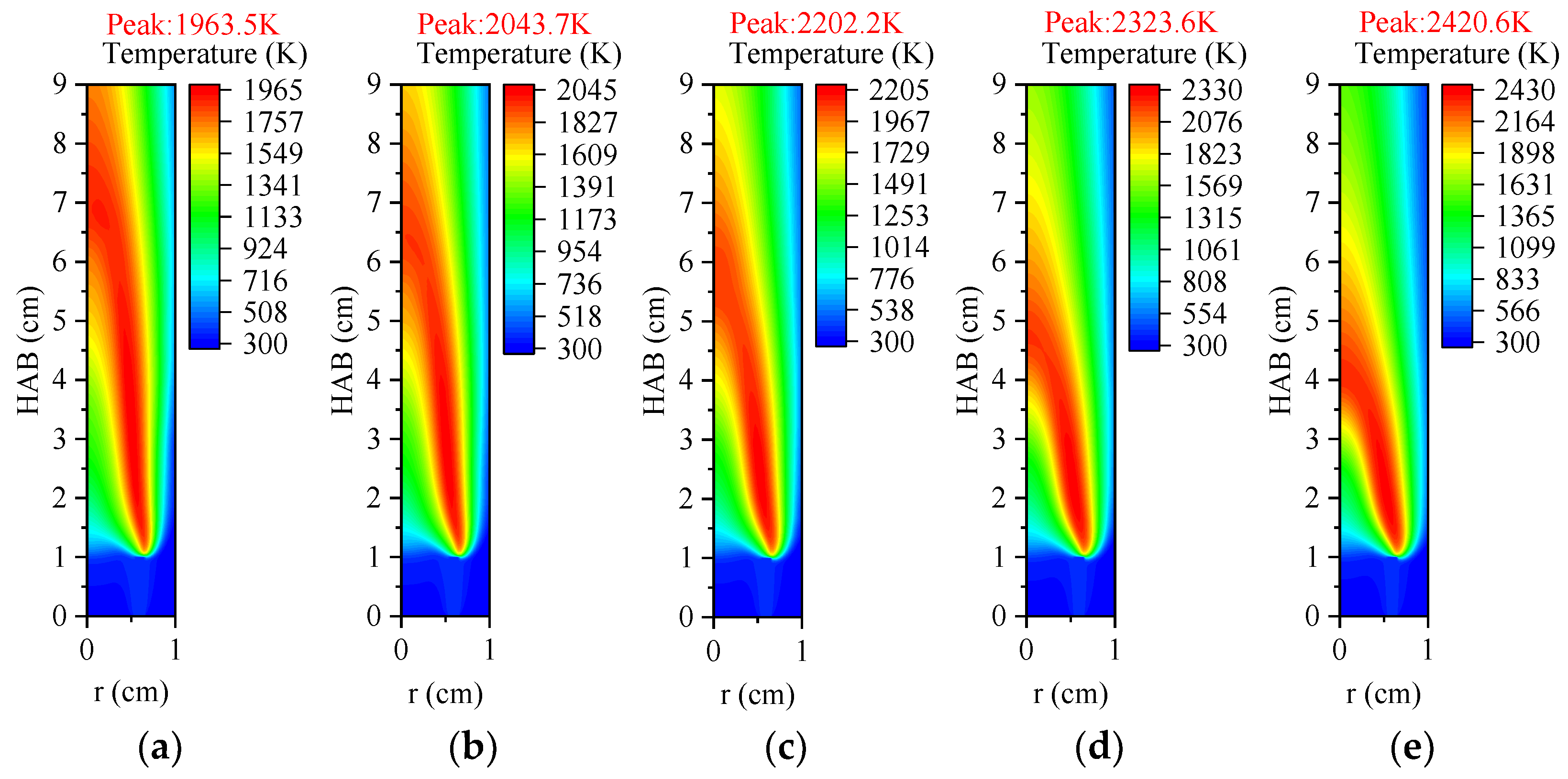 Energies 17 06232 g013