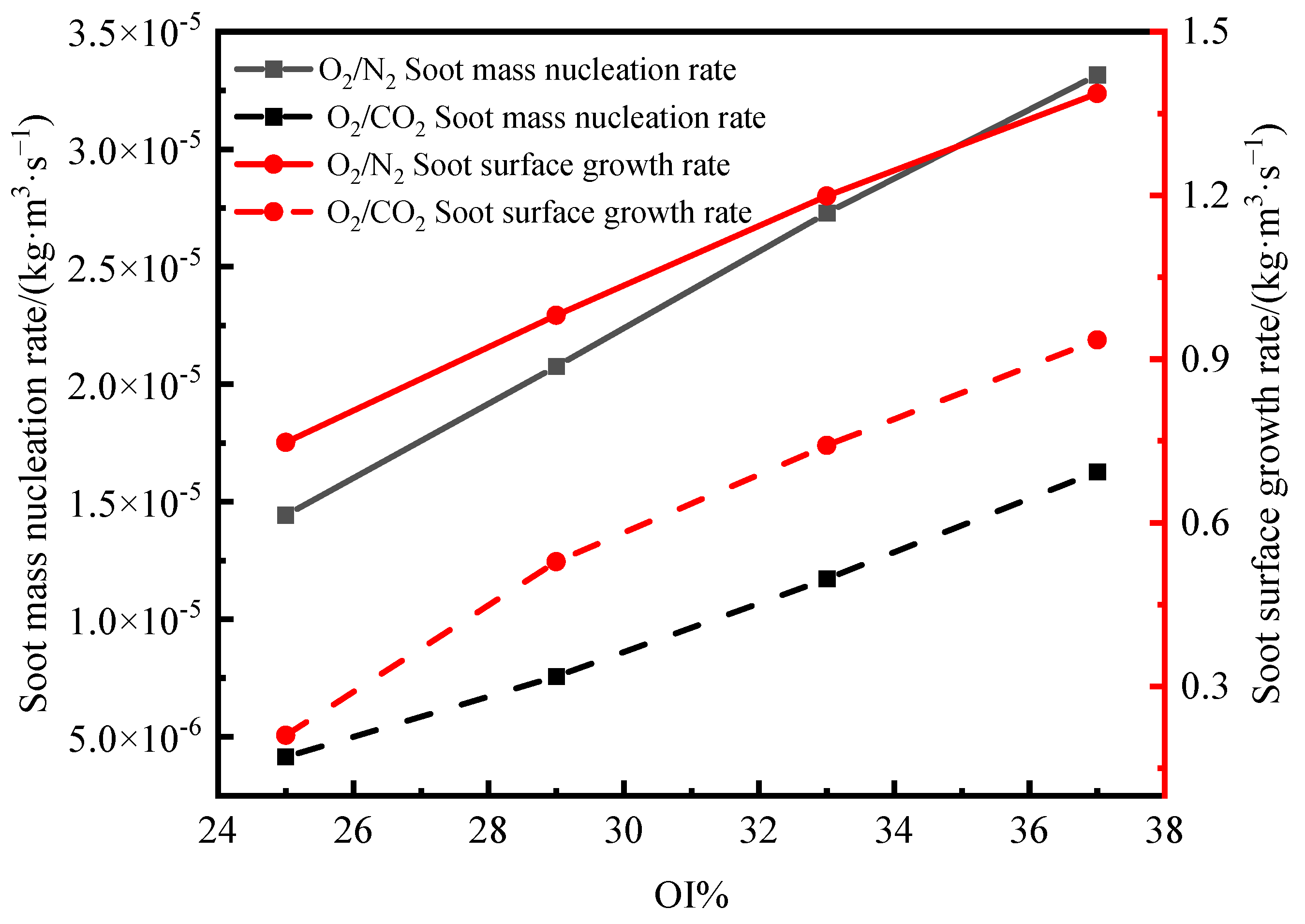 Energies 17 06232 g014