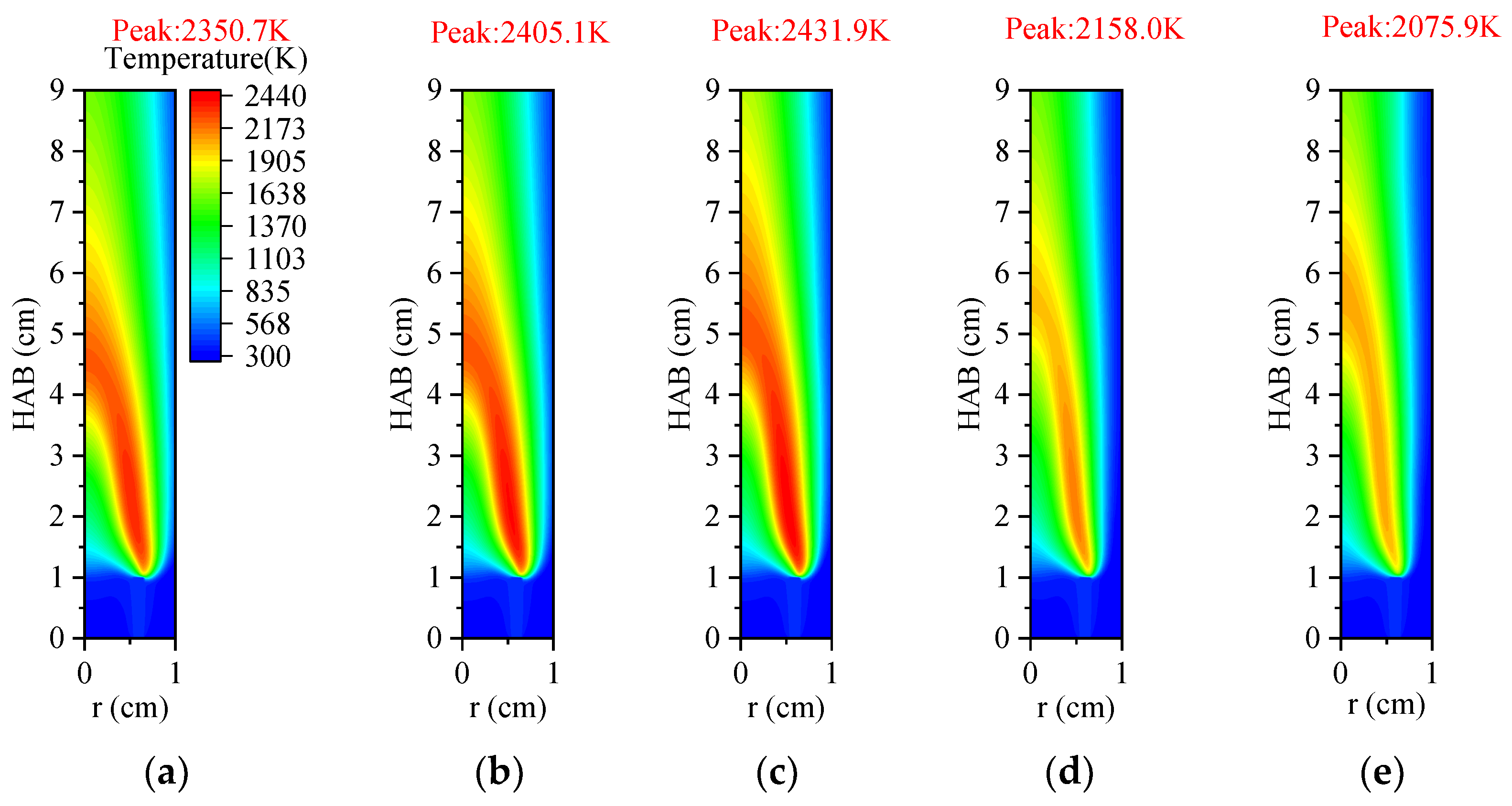 Energies 17 06232 g015