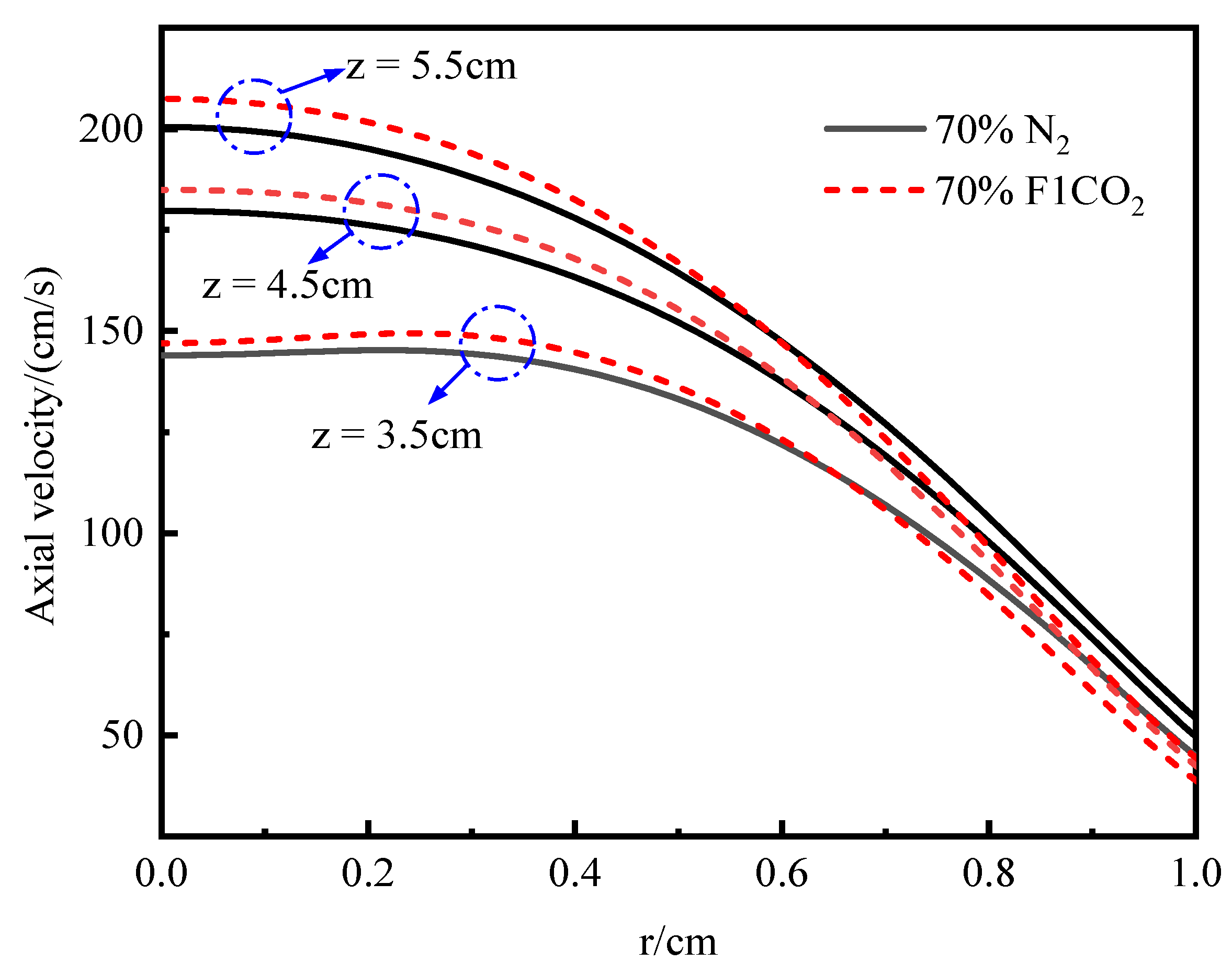 Energies 17 06232 g017