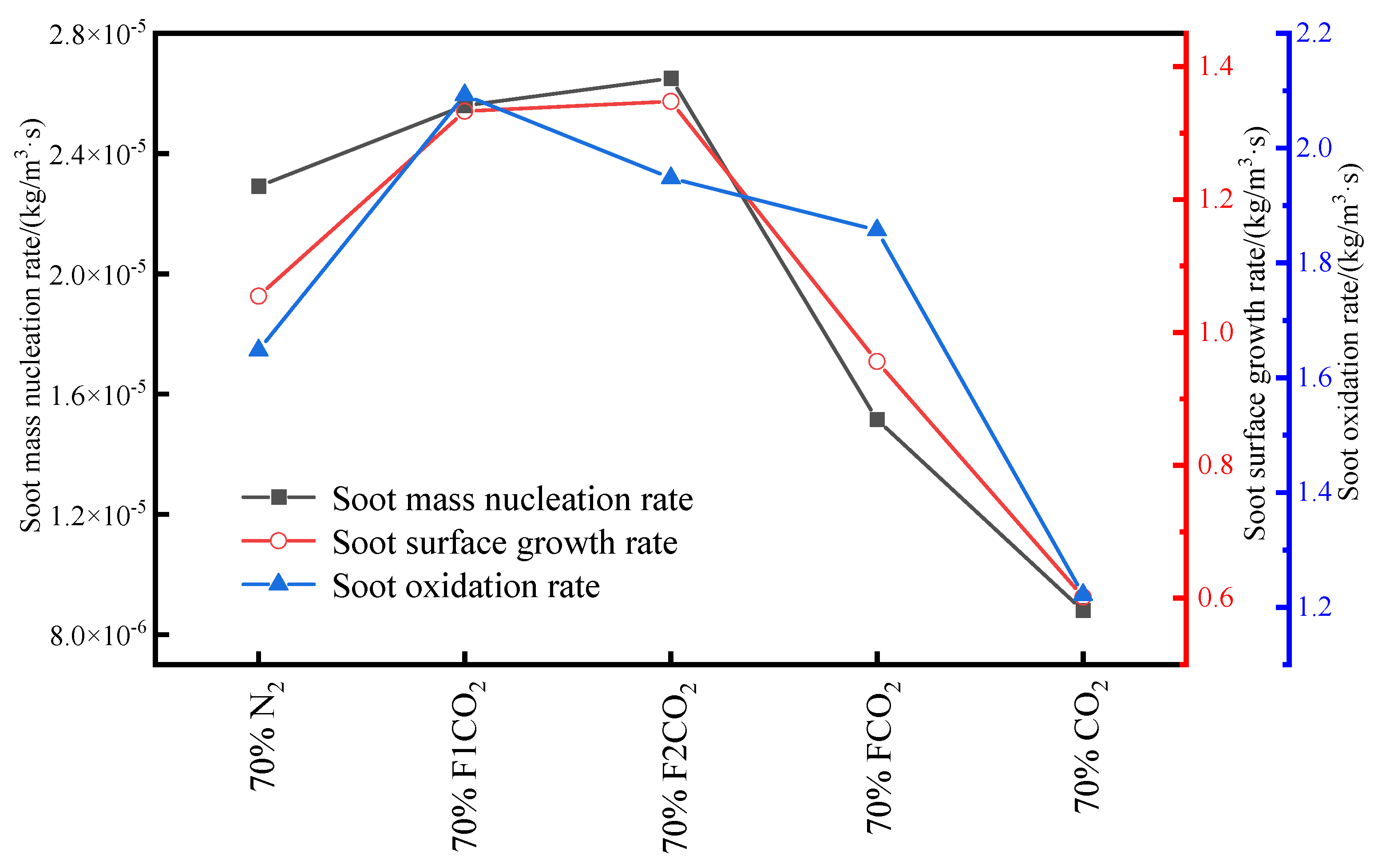 Energies 17 06232 g021