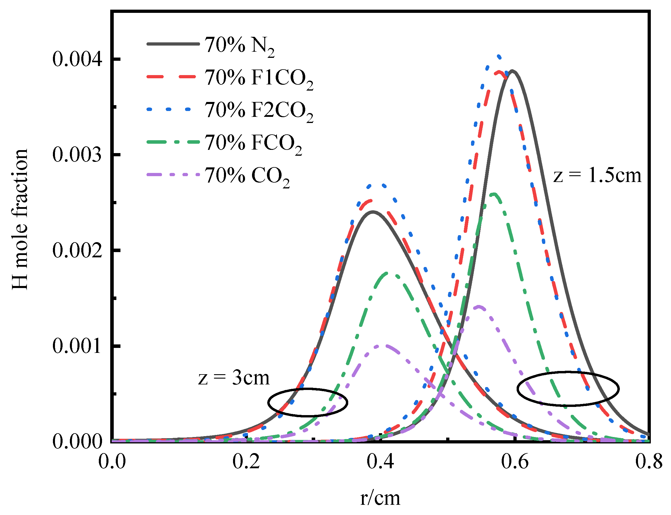 Energies 17 06232 g024