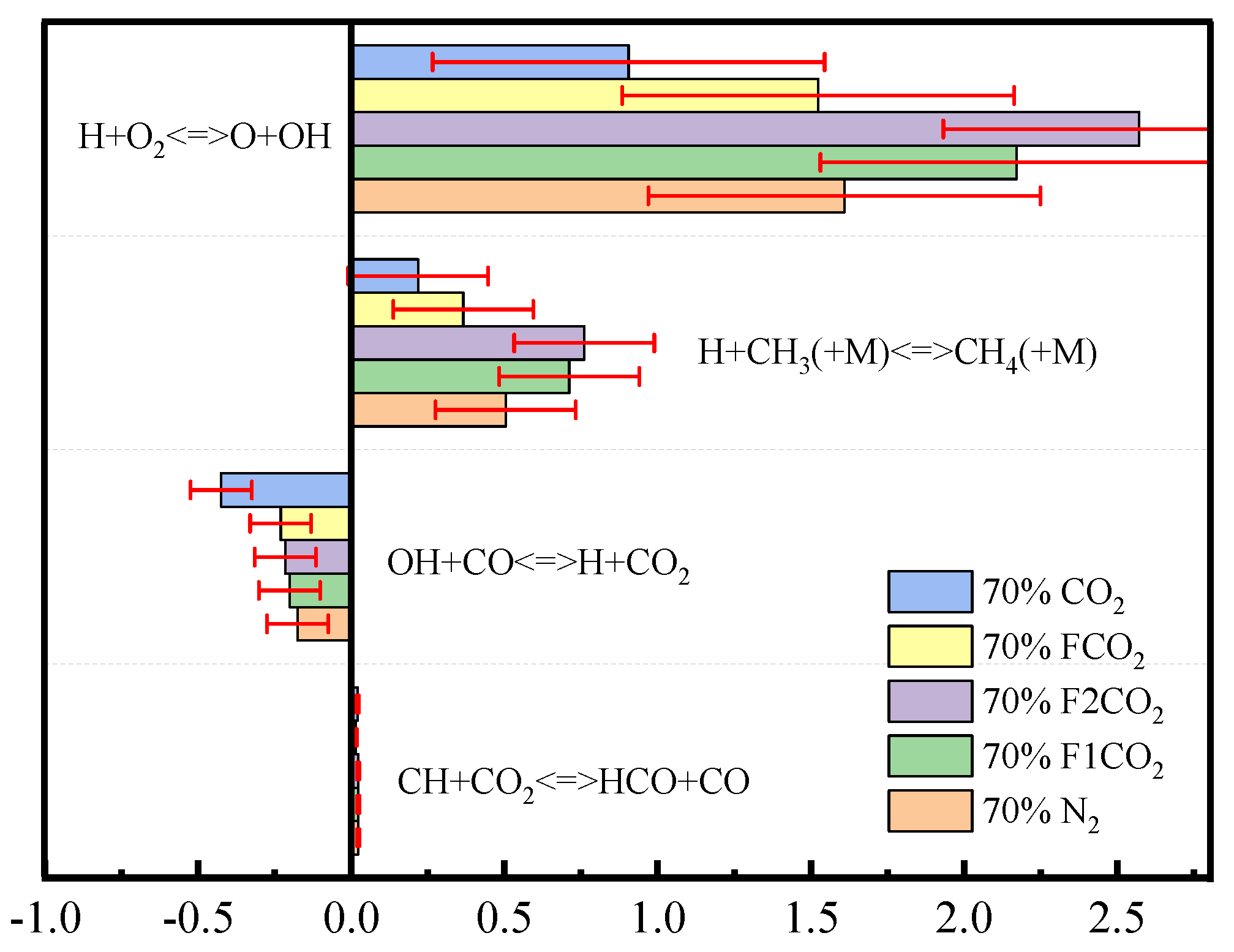 Energies 17 06232 g026