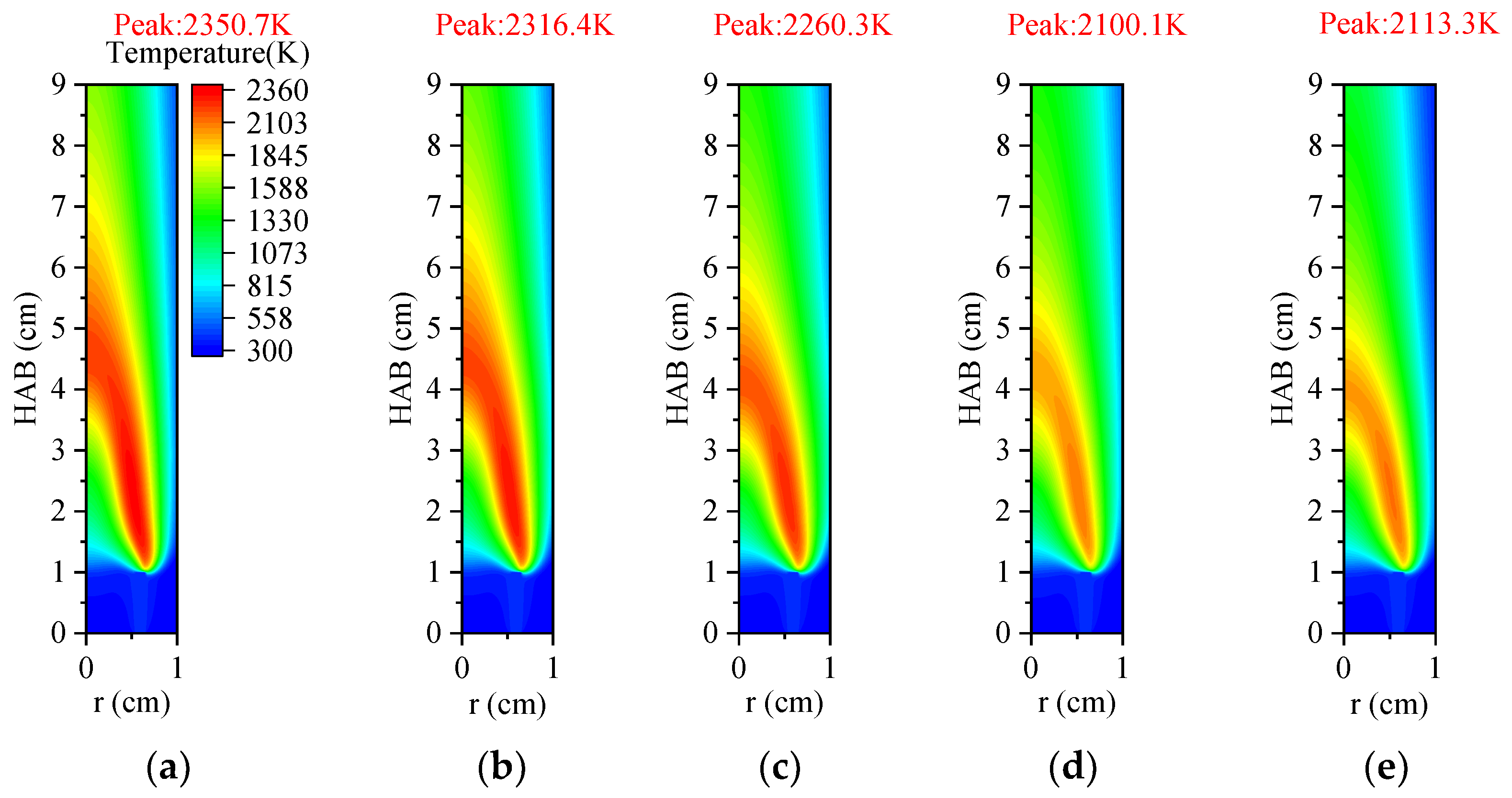 Energies 17 06232 g027