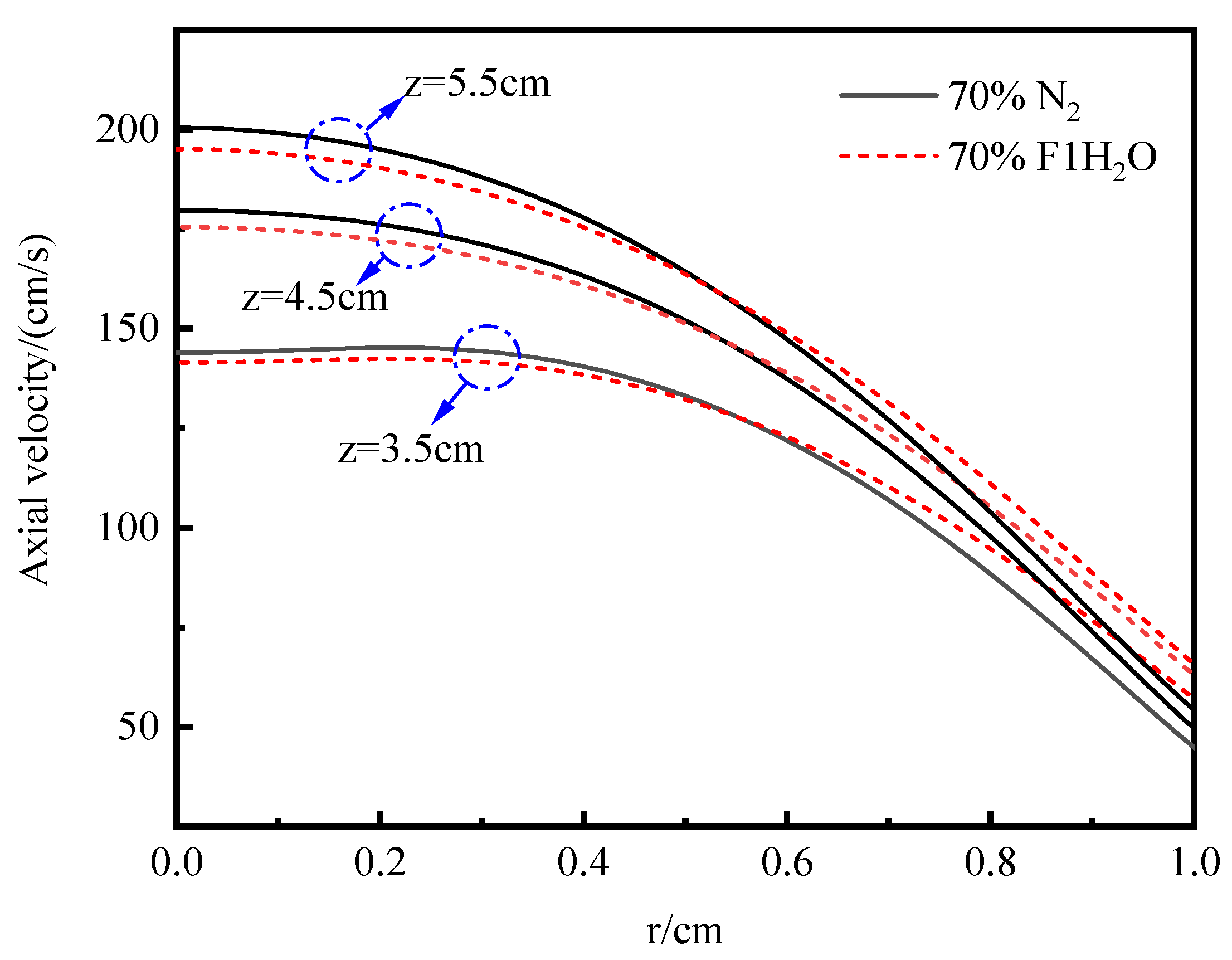 Energies 17 06232 g029