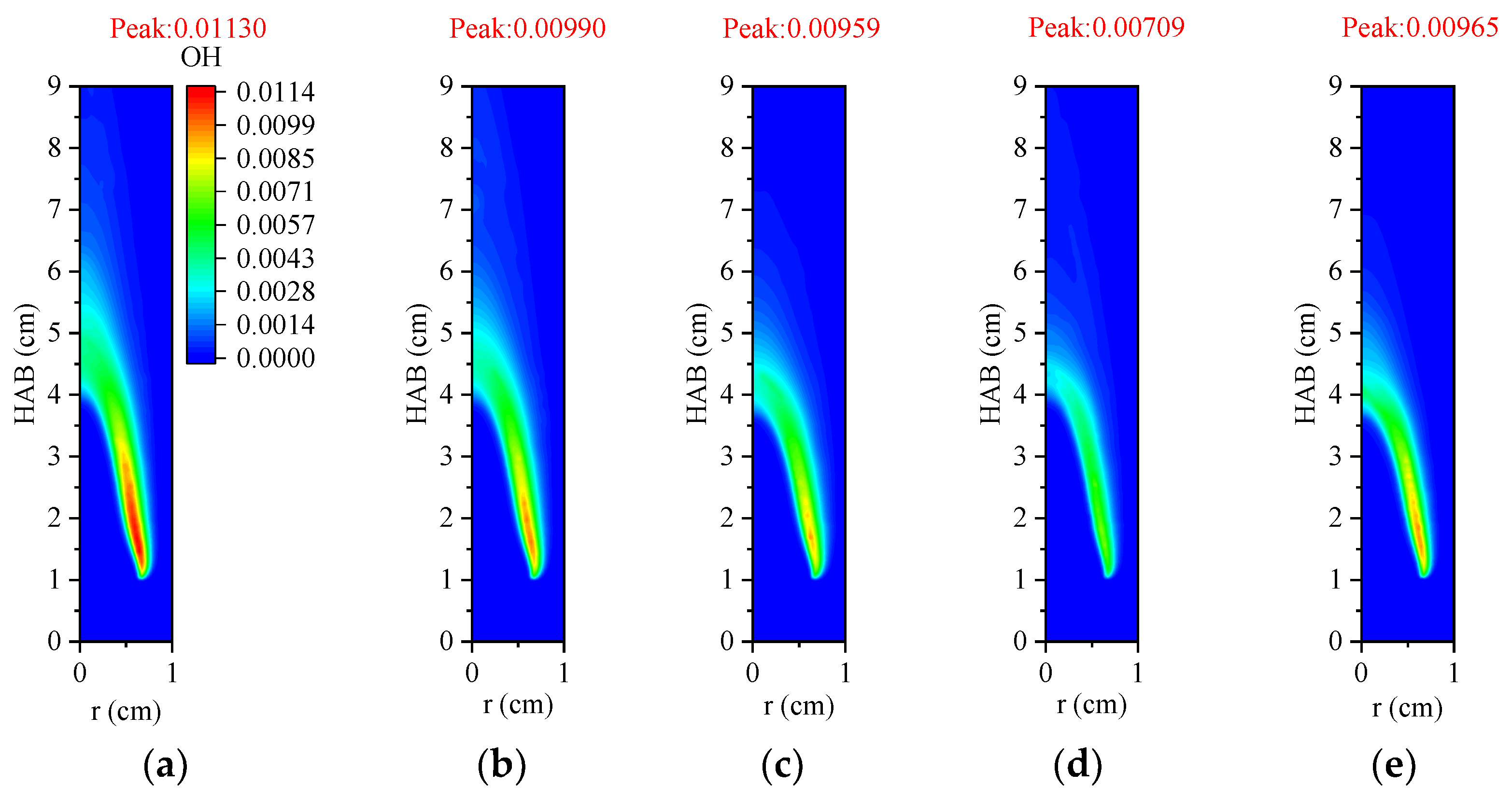 Energies 17 06232 g030