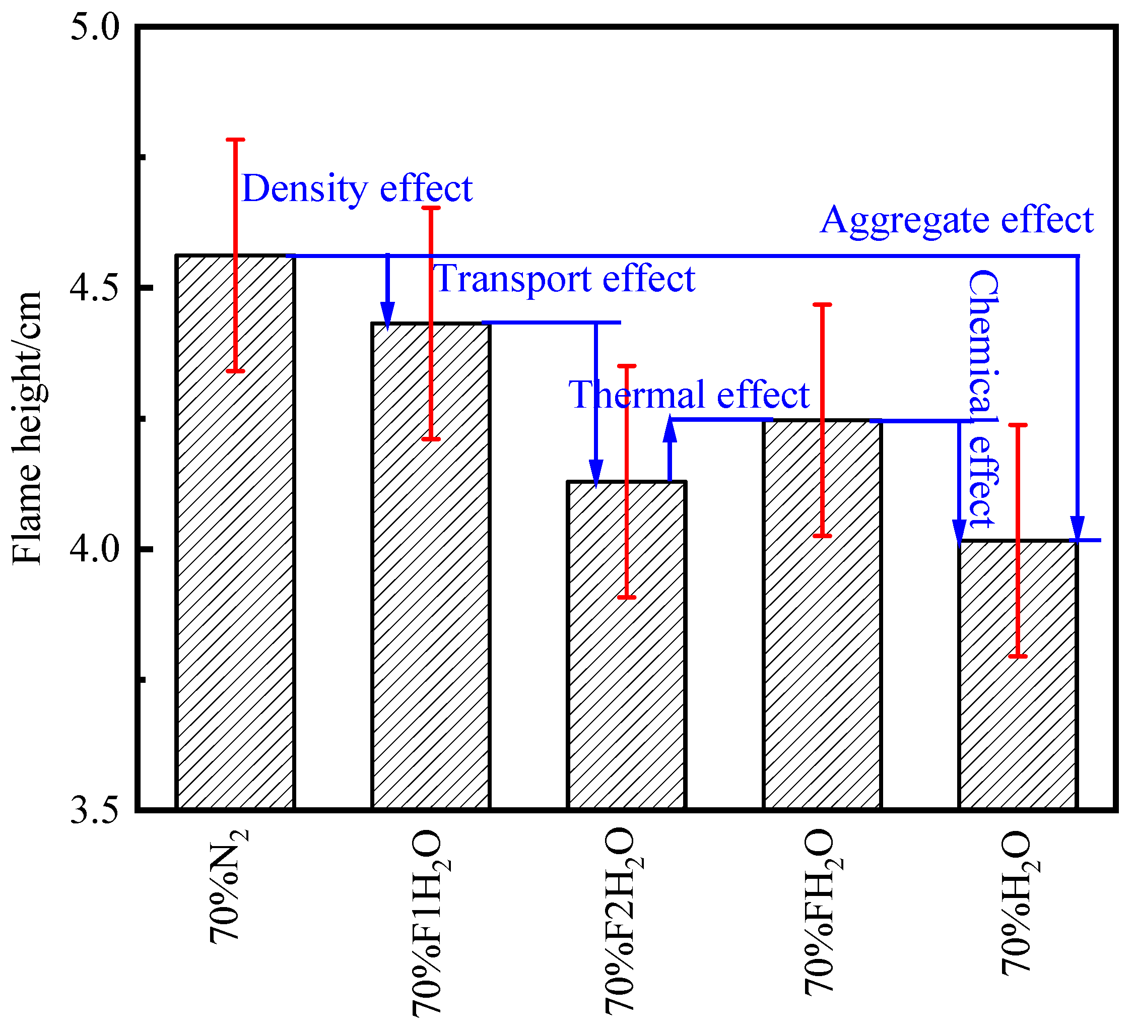 Energies 17 06232 g031