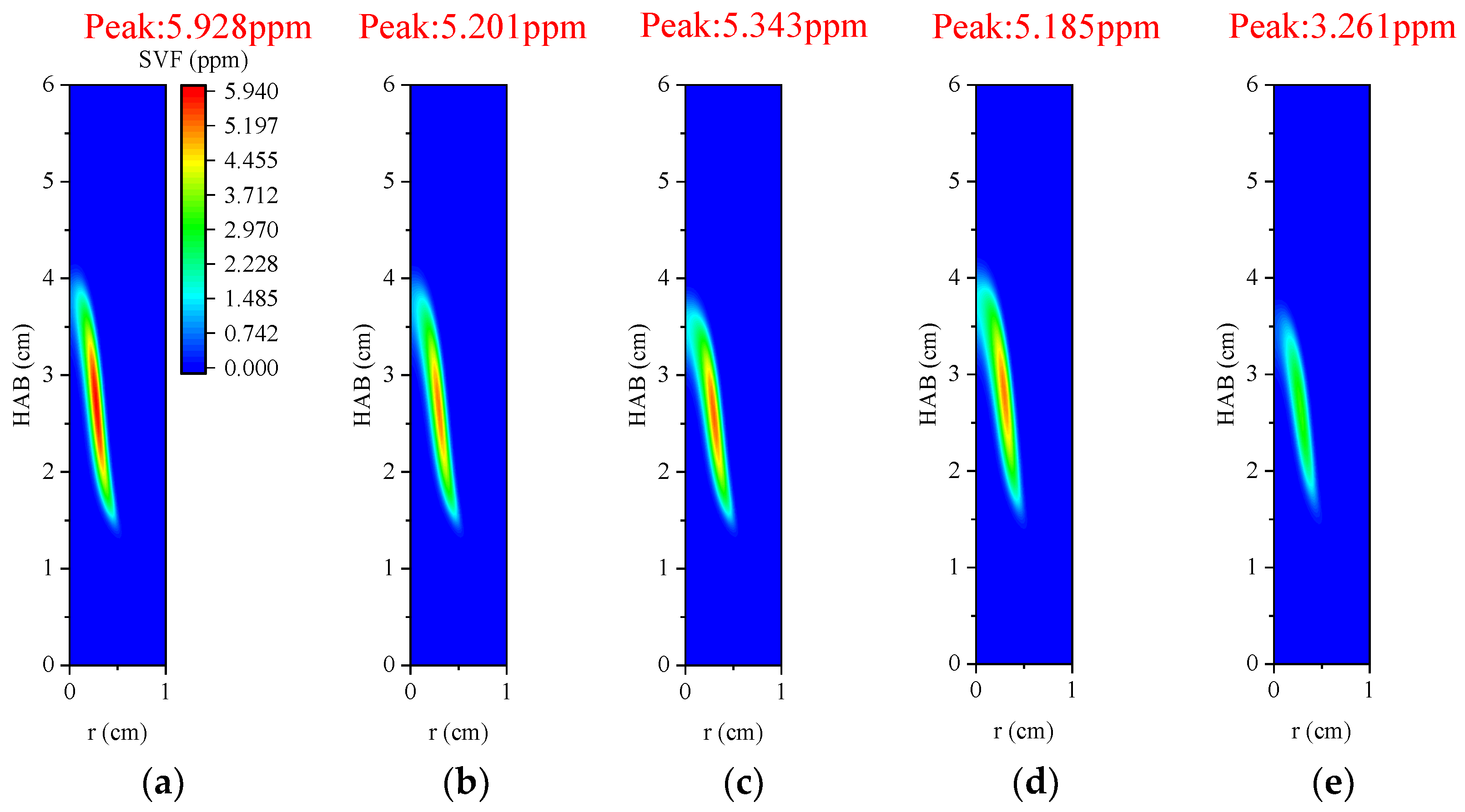 Energies 17 06232 g032