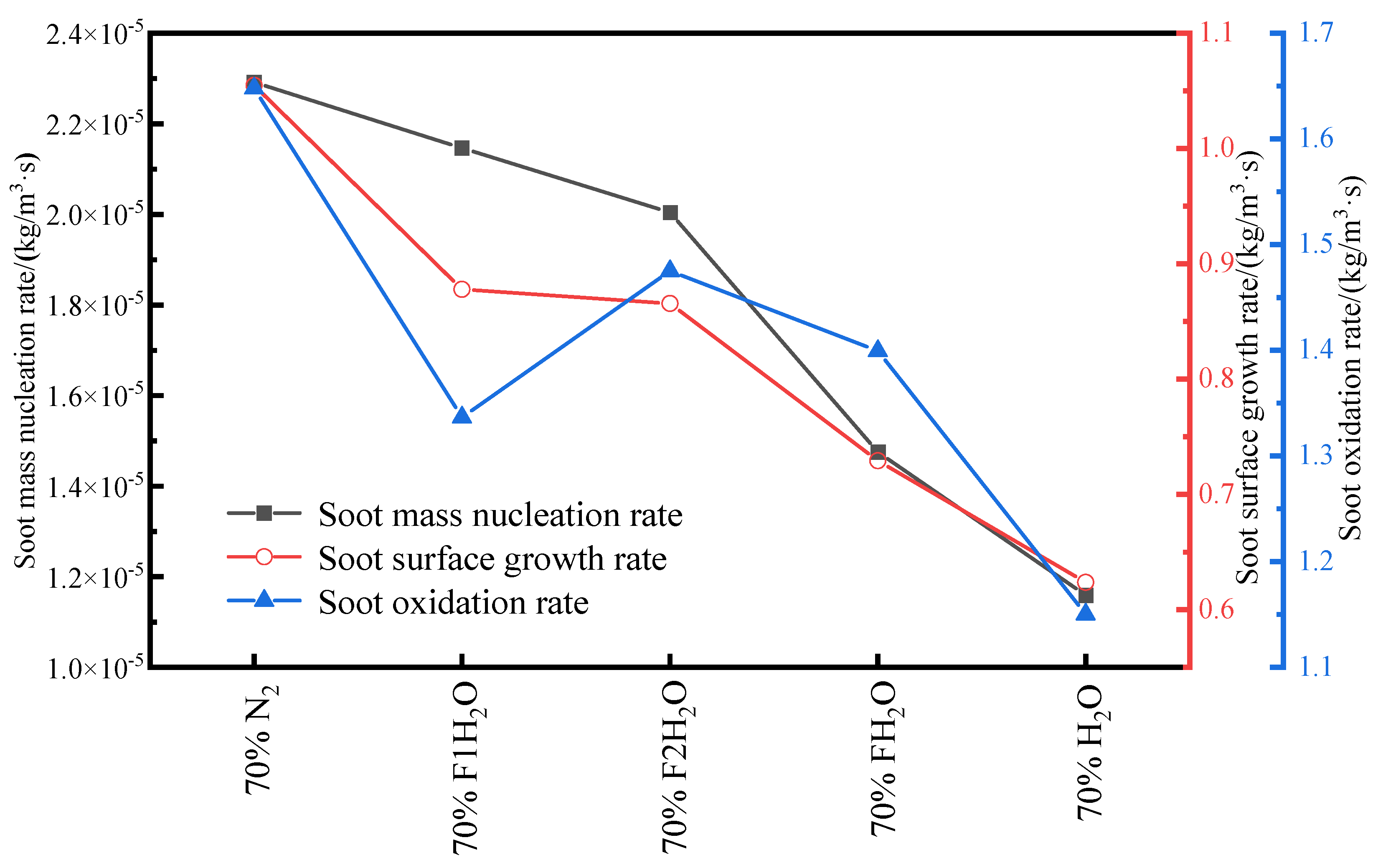 Energies 17 06232 g033
