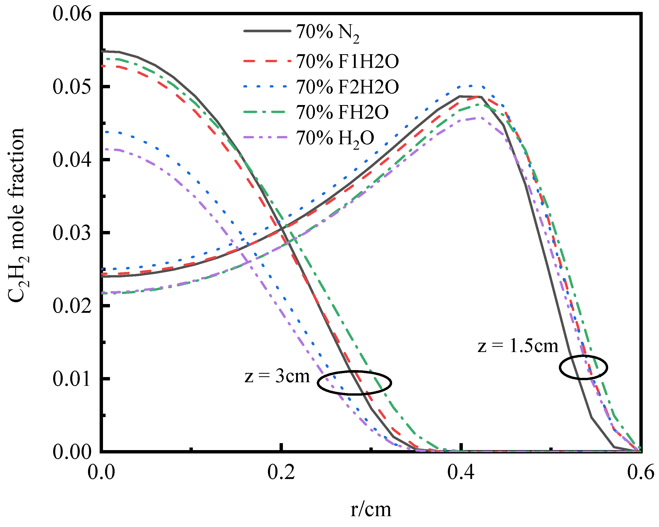 Energies 17 06232 g035