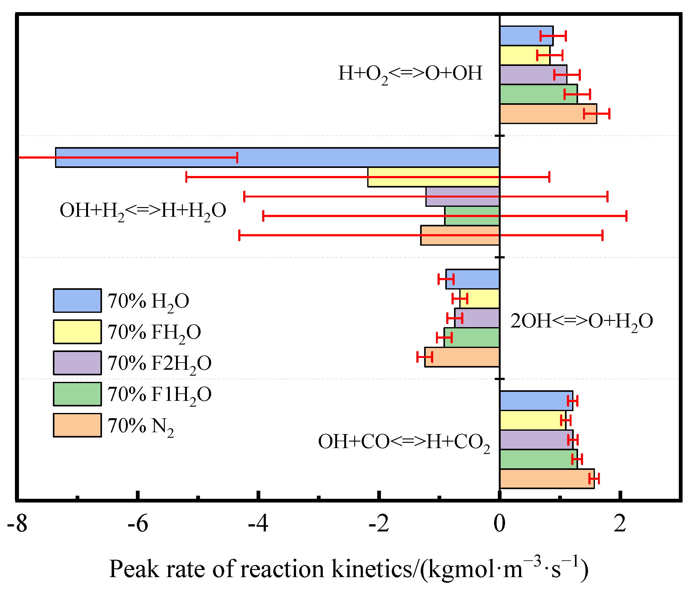 Energies 17 06232 g038