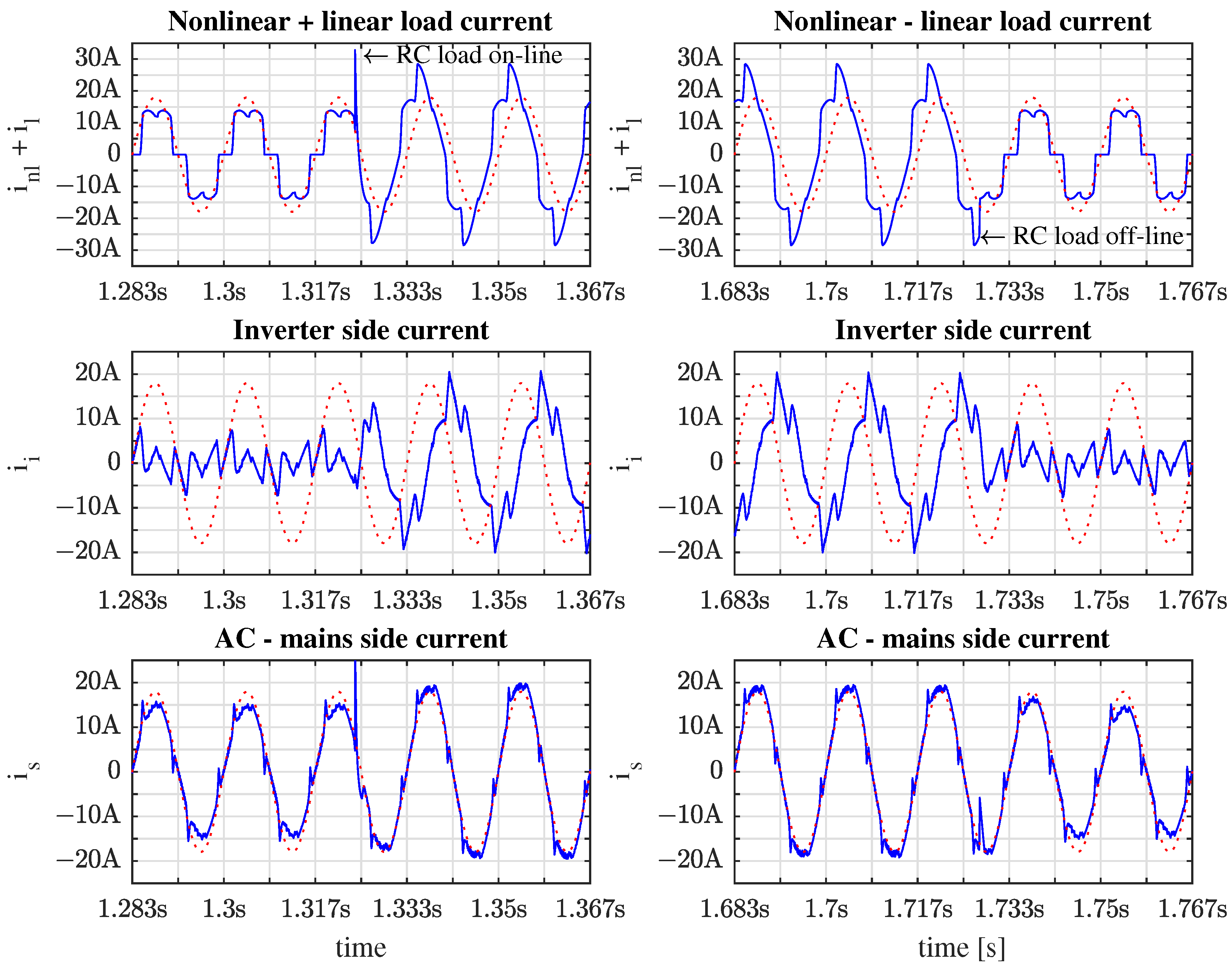 Energies 17 06235 g006