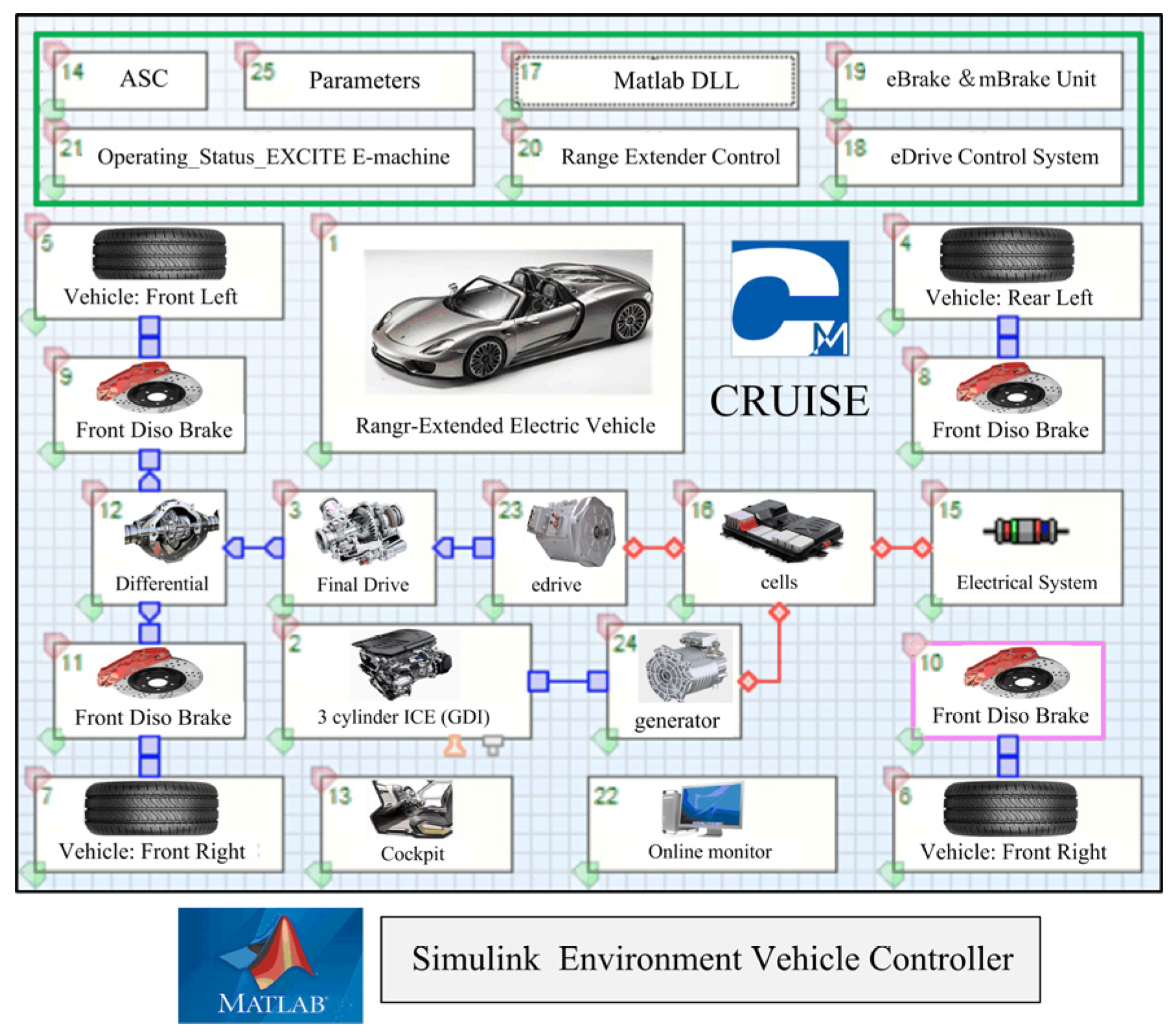 Energies 17 06238 g003