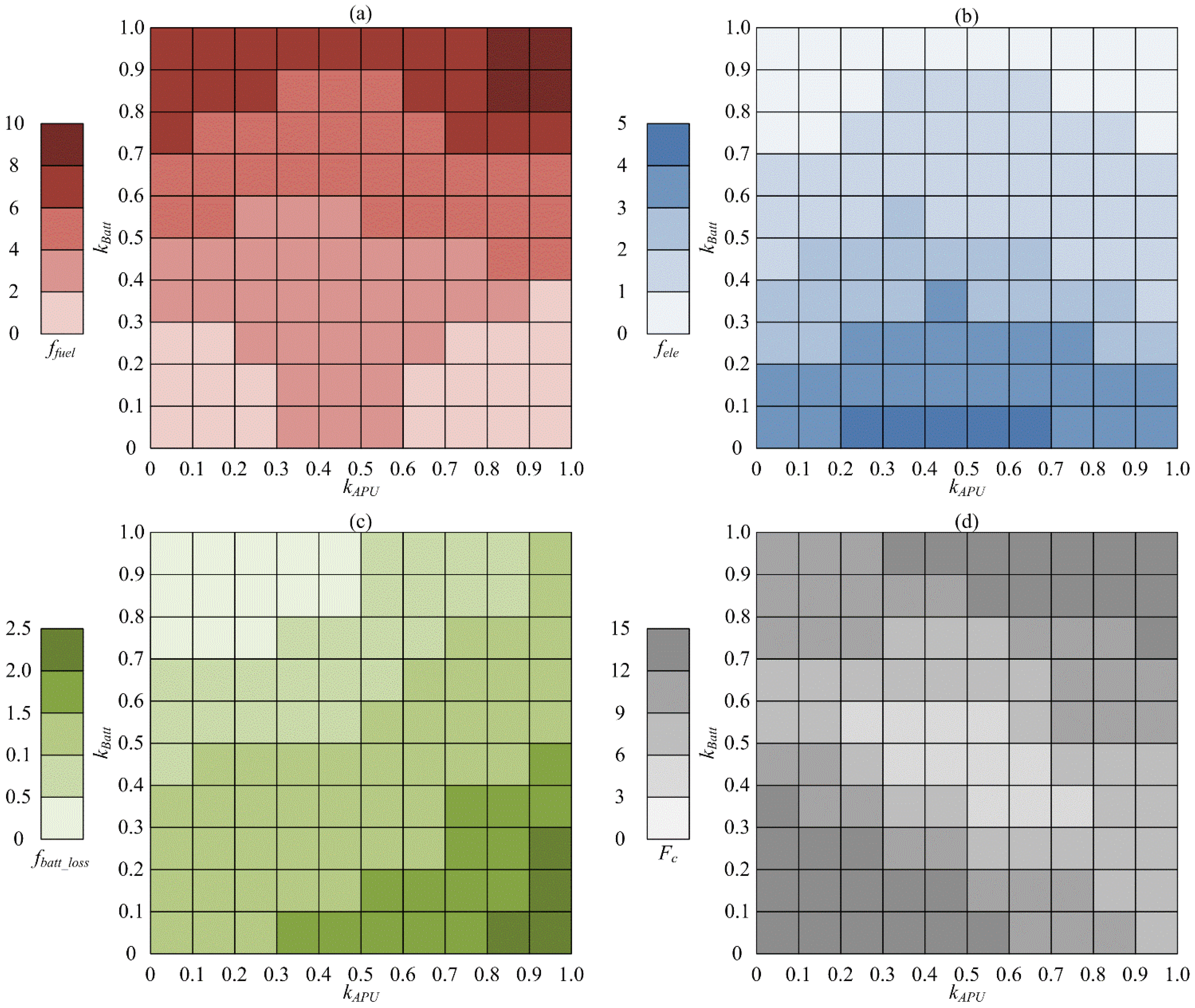 Energies 17 06238 g004