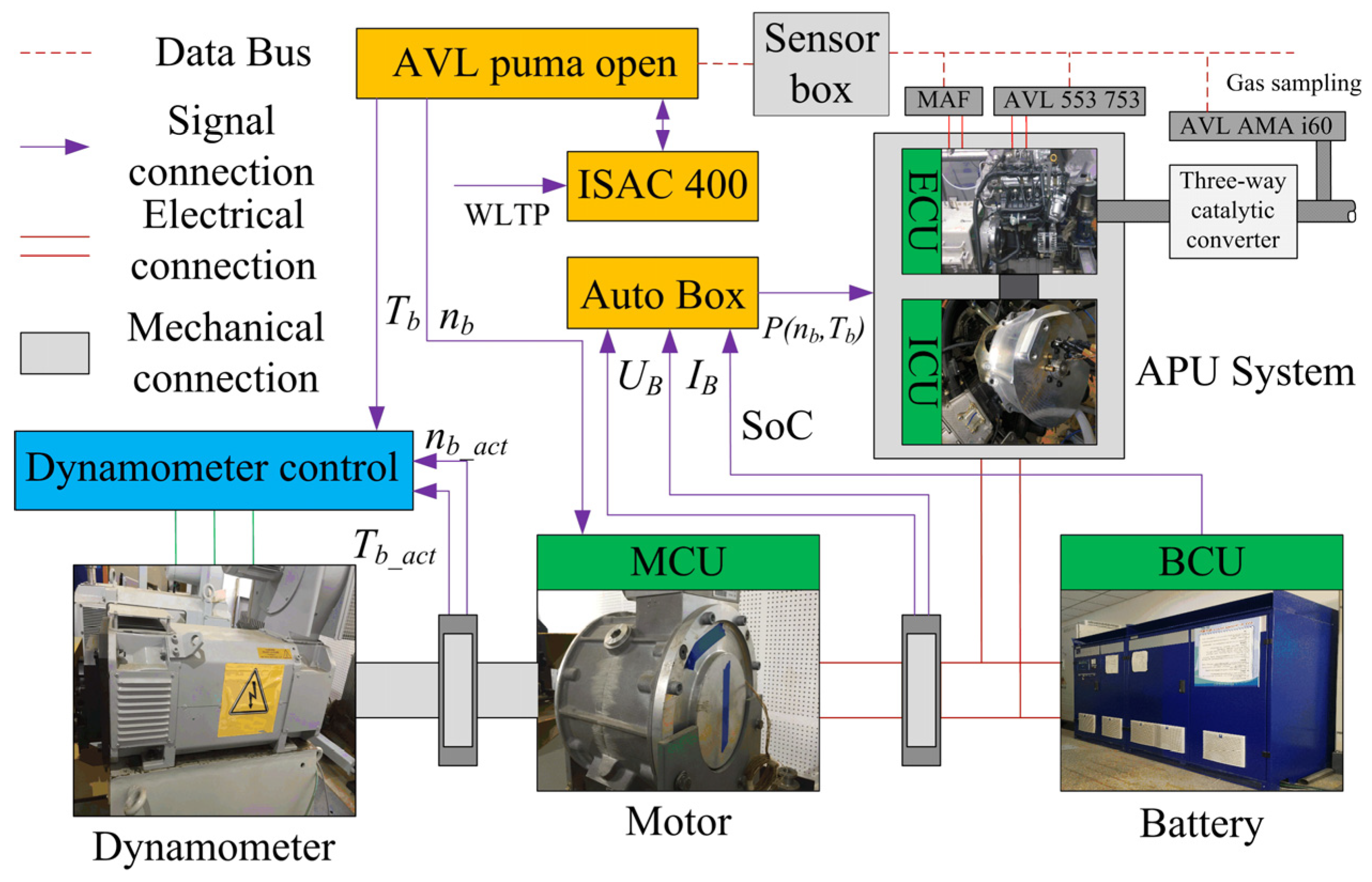 Energies 17 06238 g010