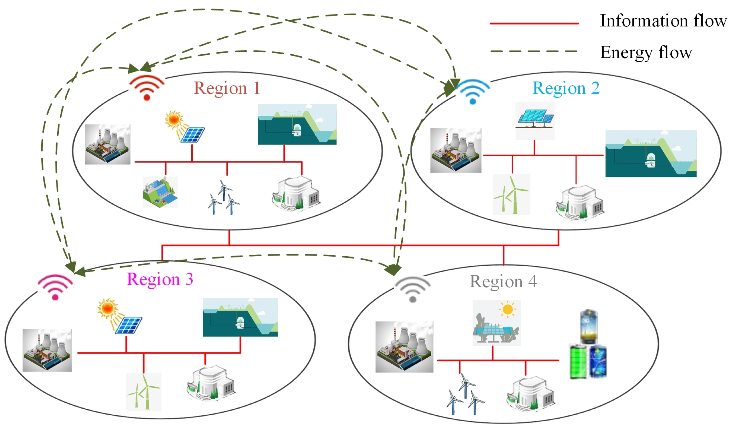 Energies 17 06239 g001