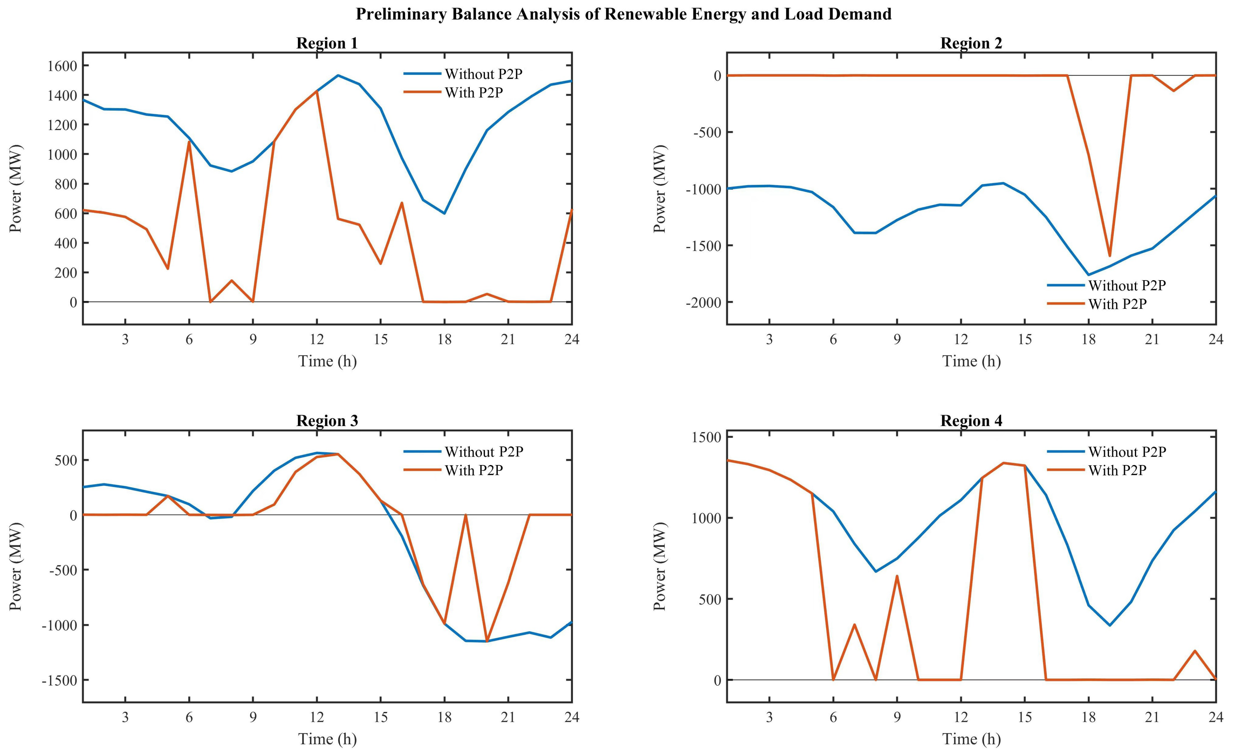 Energies 17 06239 g003