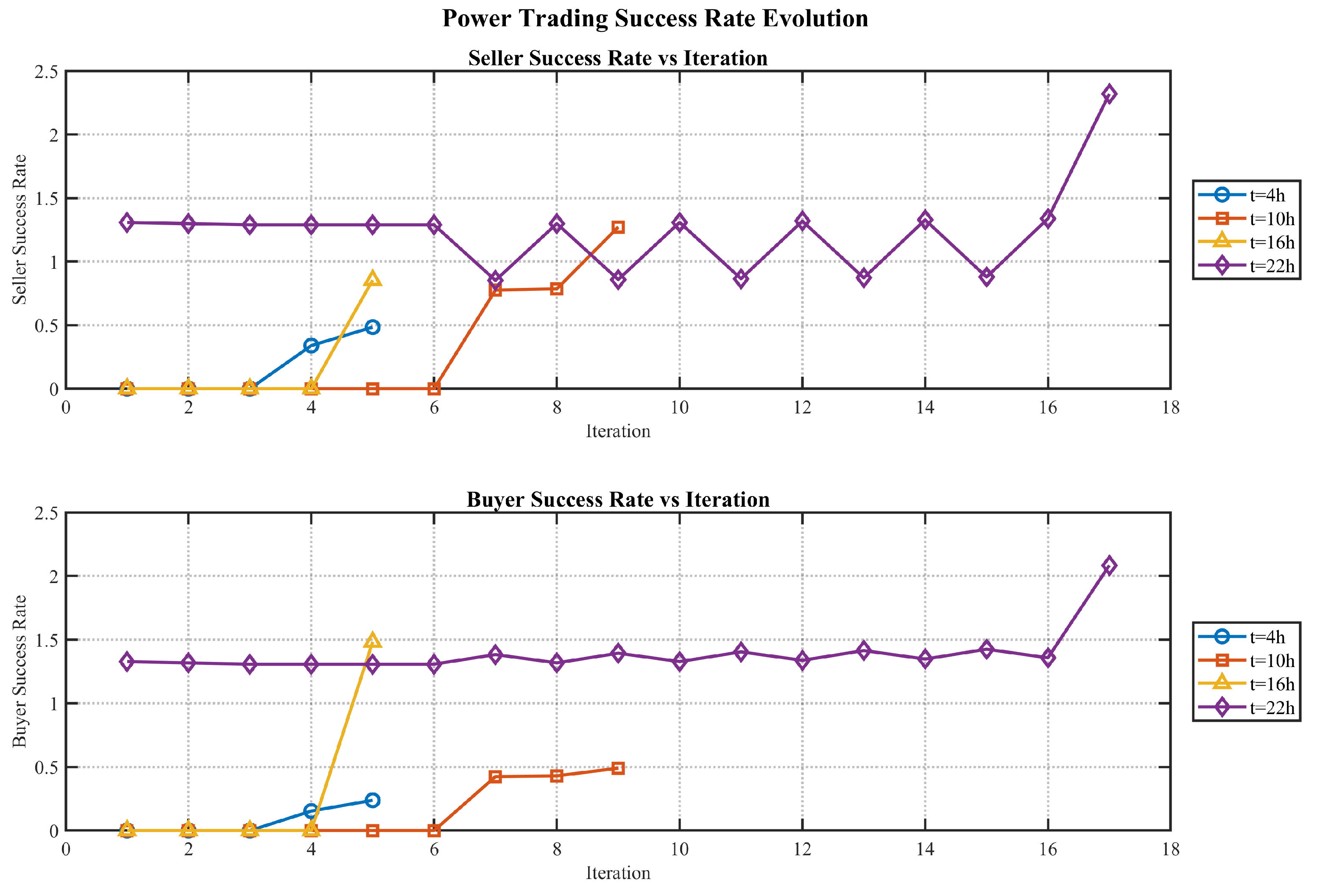 Energies 17 06239 g006