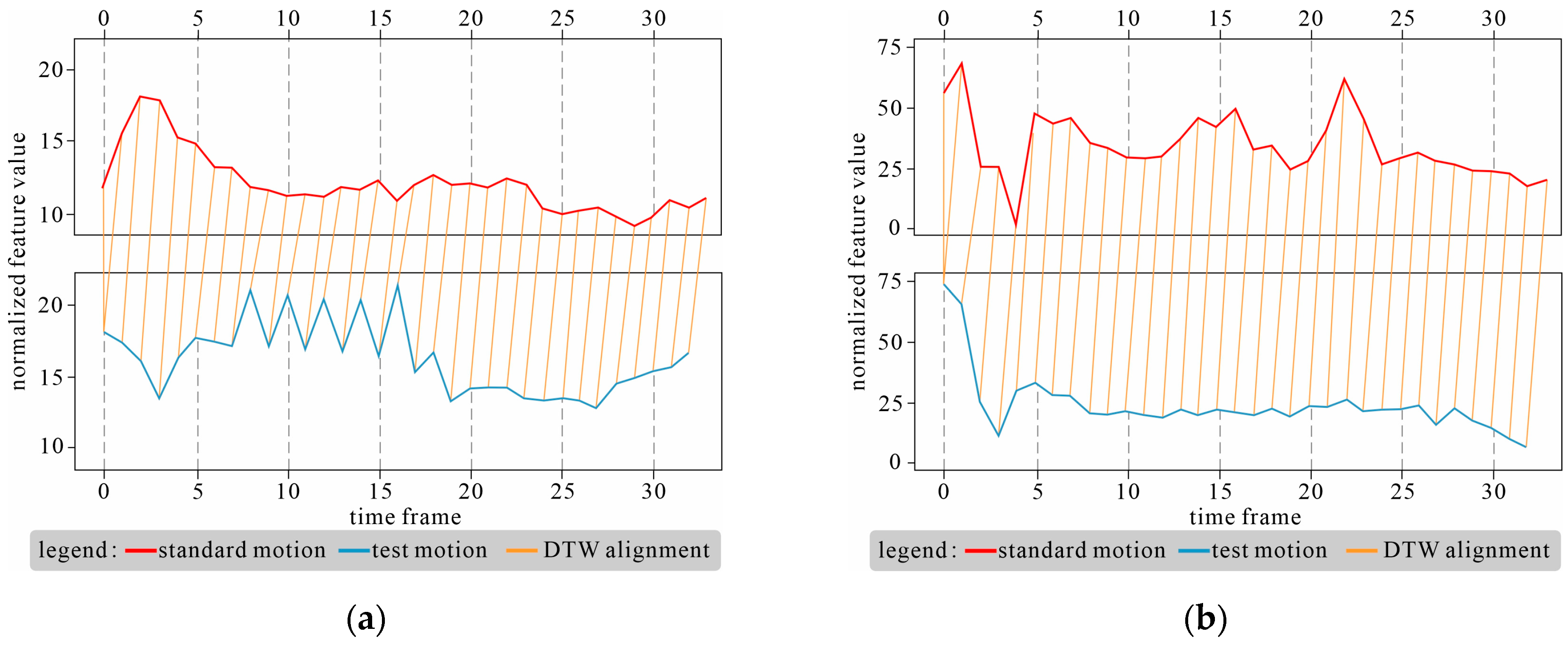 Energies 17 06242 g005
