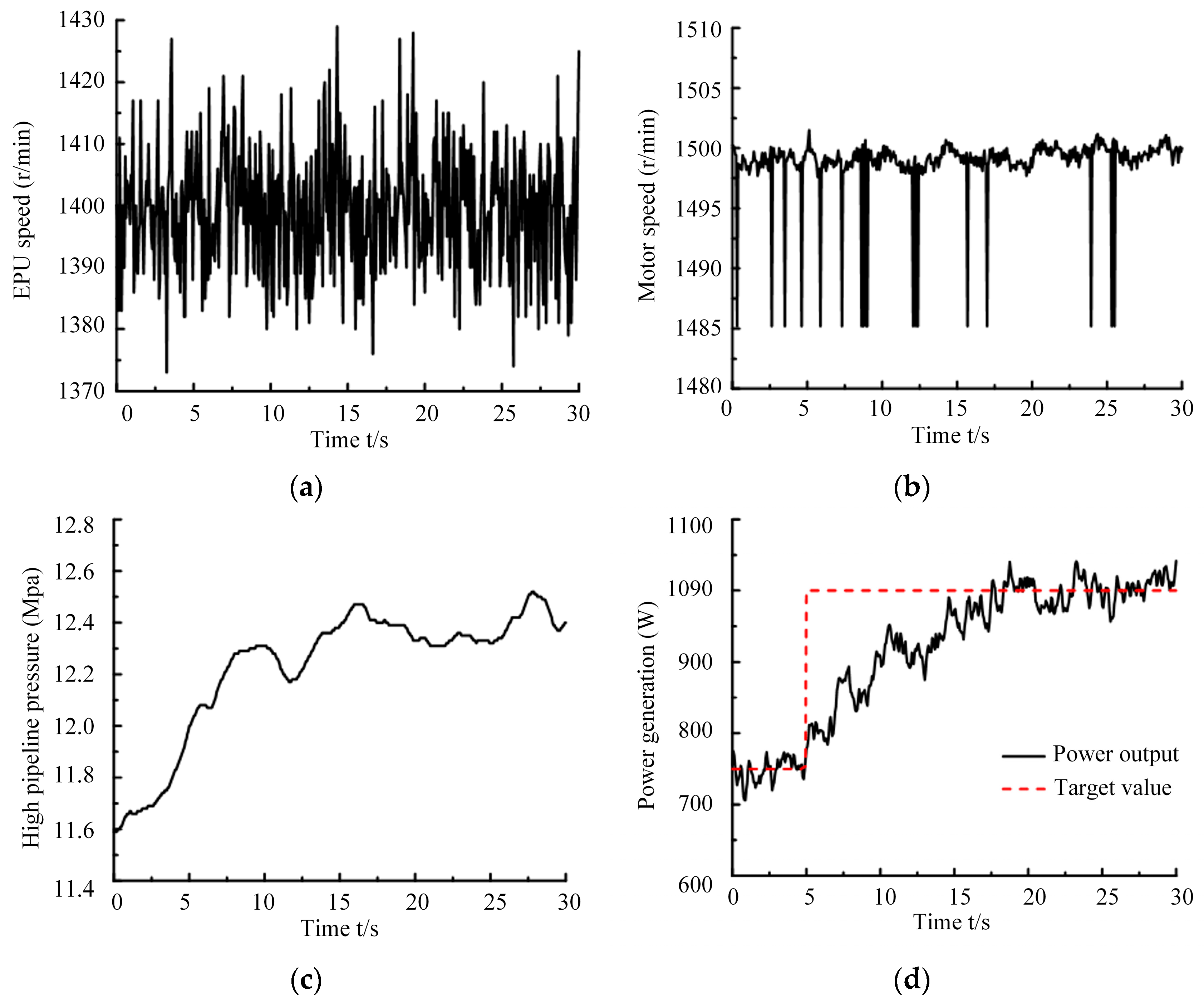 Energies 17 06244 g012