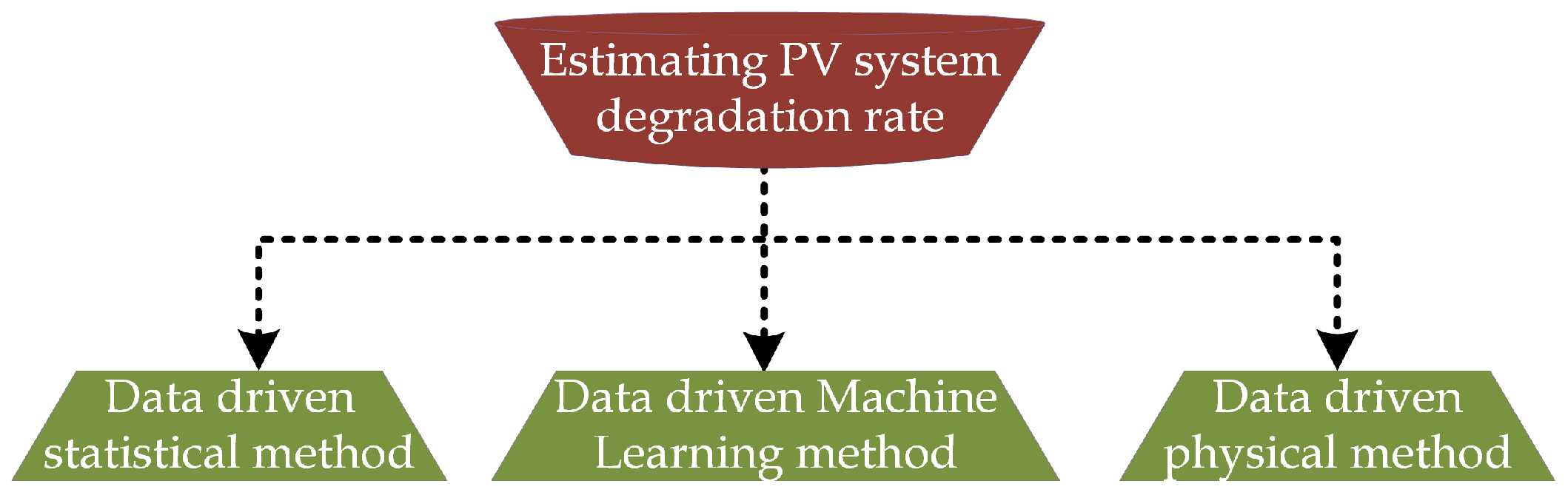 Energies 17 06245 g015