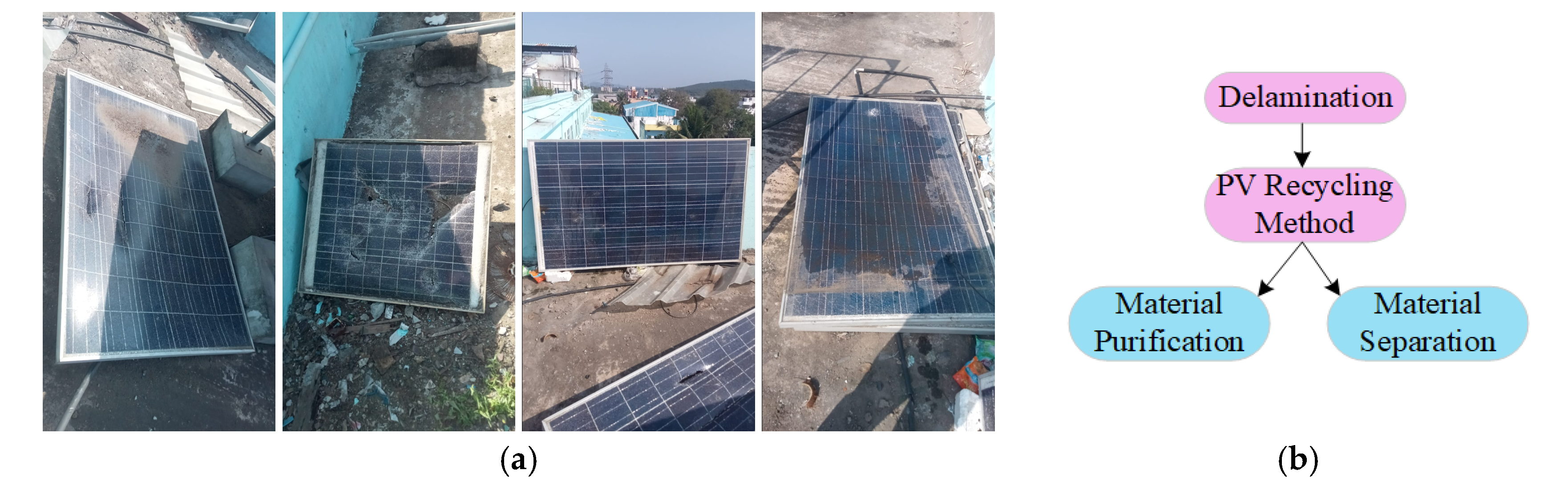 Energies 17 06245 g016a