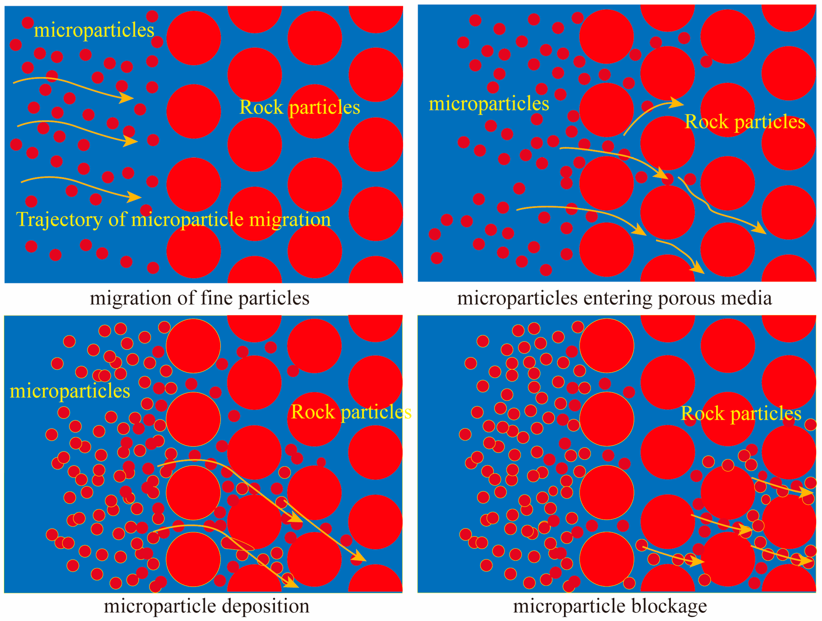 Energies 17 06246 g001