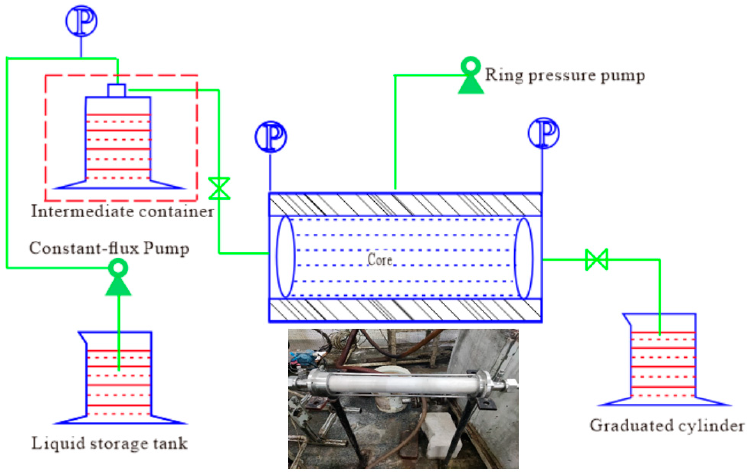 Energies 17 06246 g003