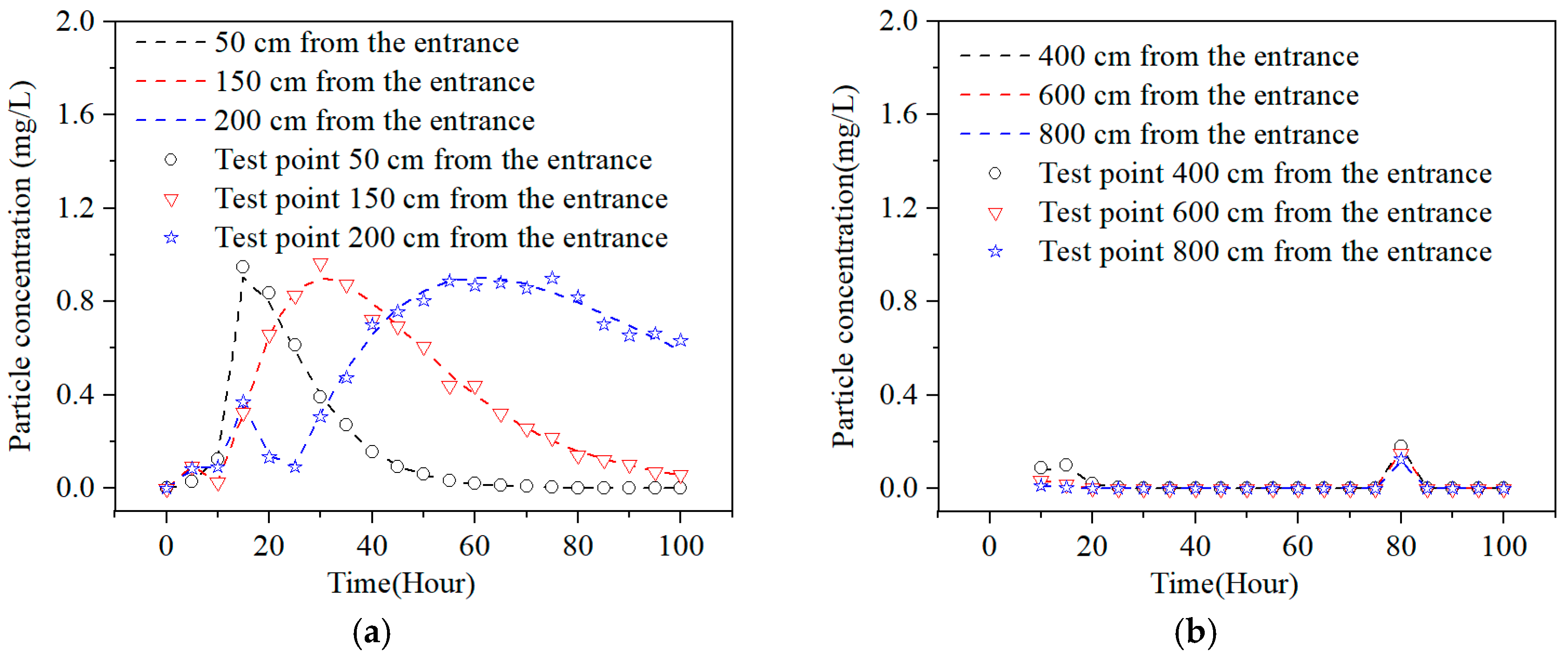 Energies 17 06246 g004