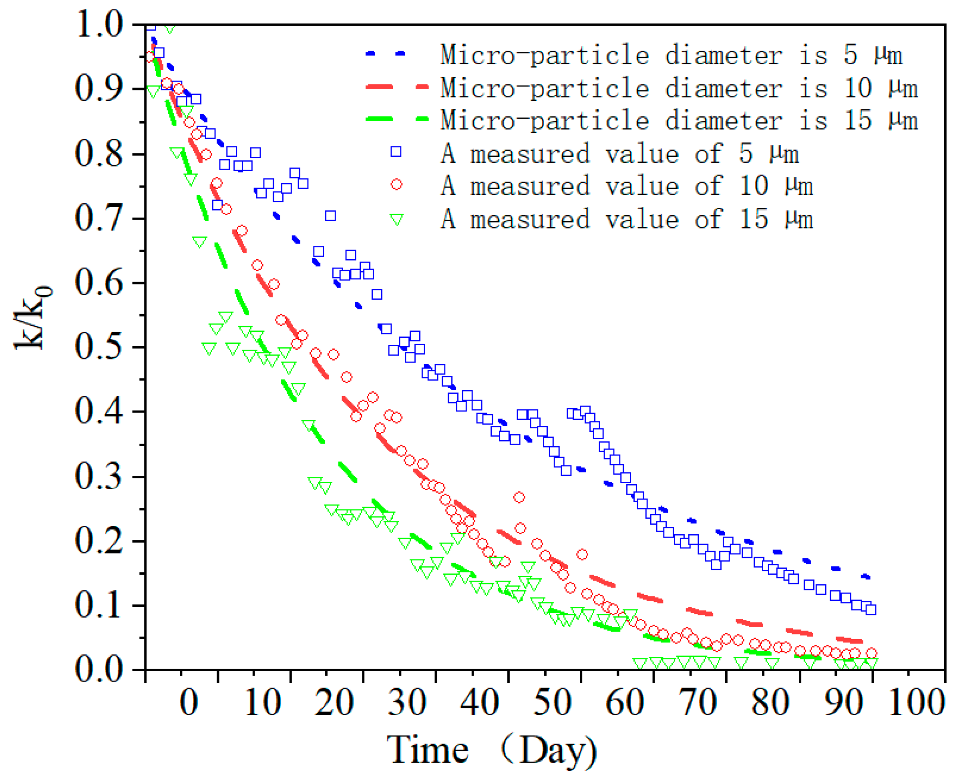 Energies 17 06246 g008