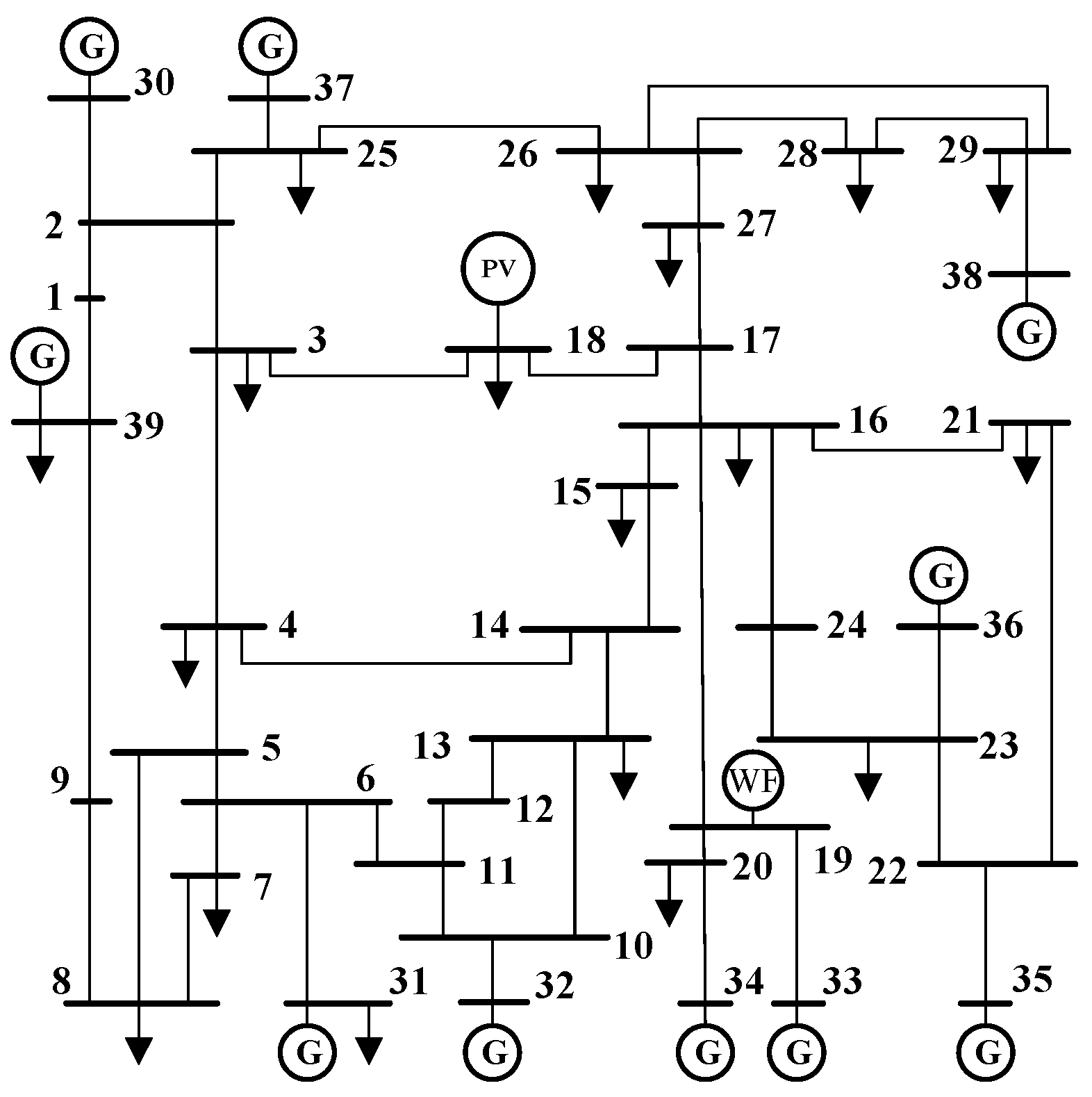 Energies 17 06247 g014