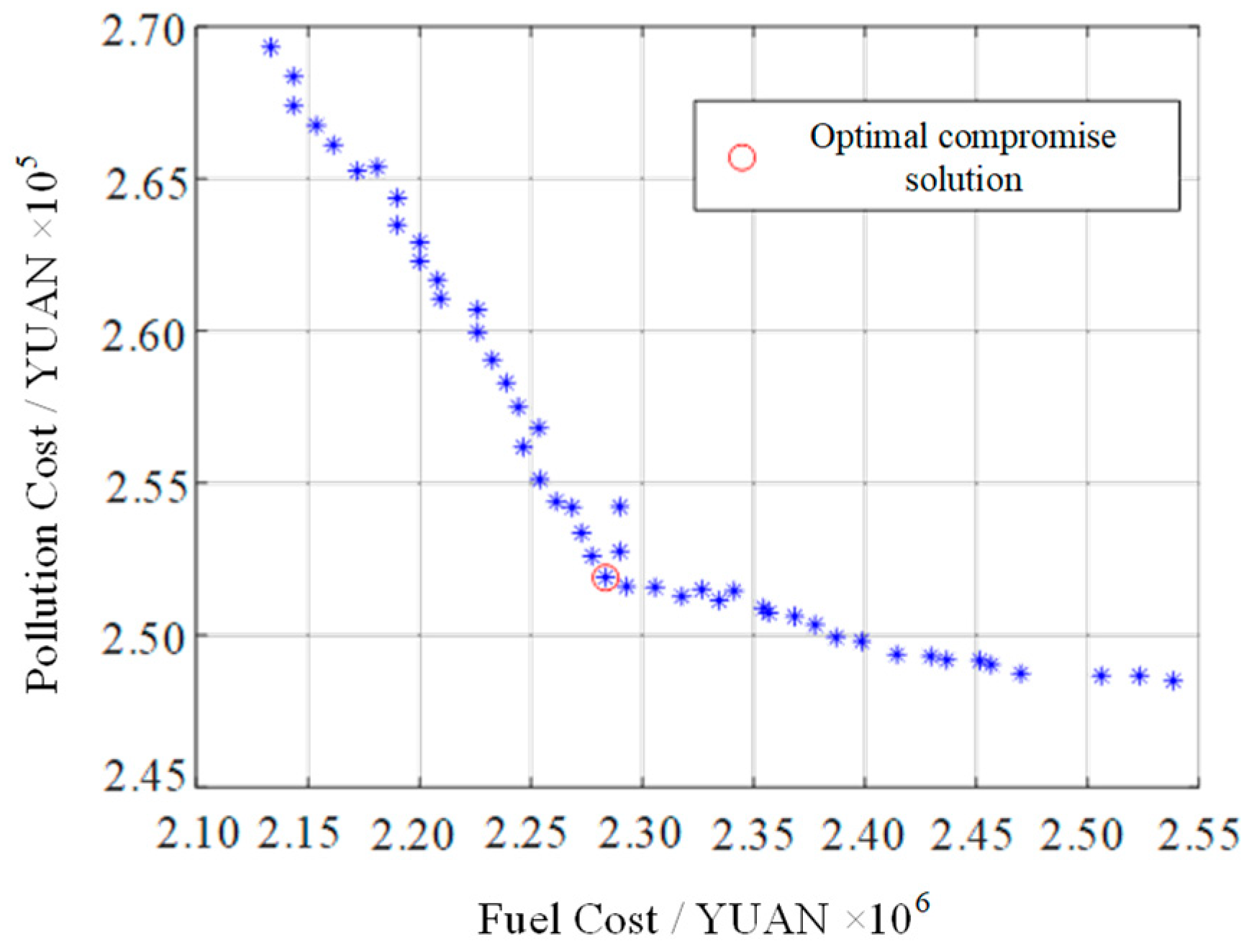 Energies 17 06247 g015