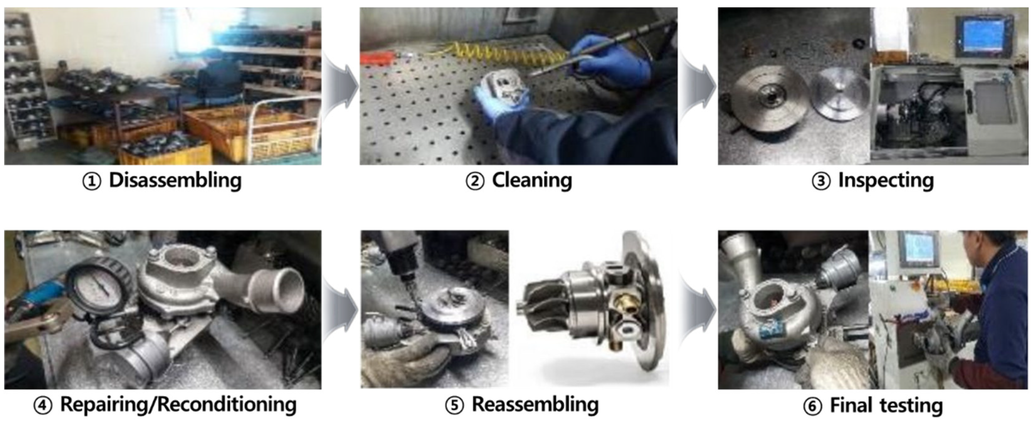 Energies 17 06248 g002 Energies 17 06248 g002