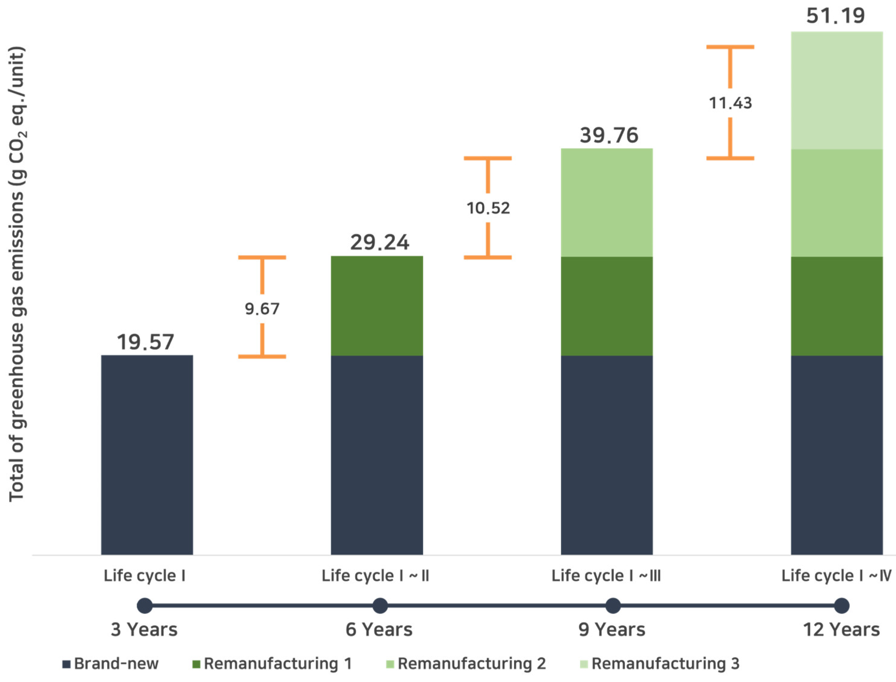 Energies 17 06248 g005 Energies 17 06248 g005