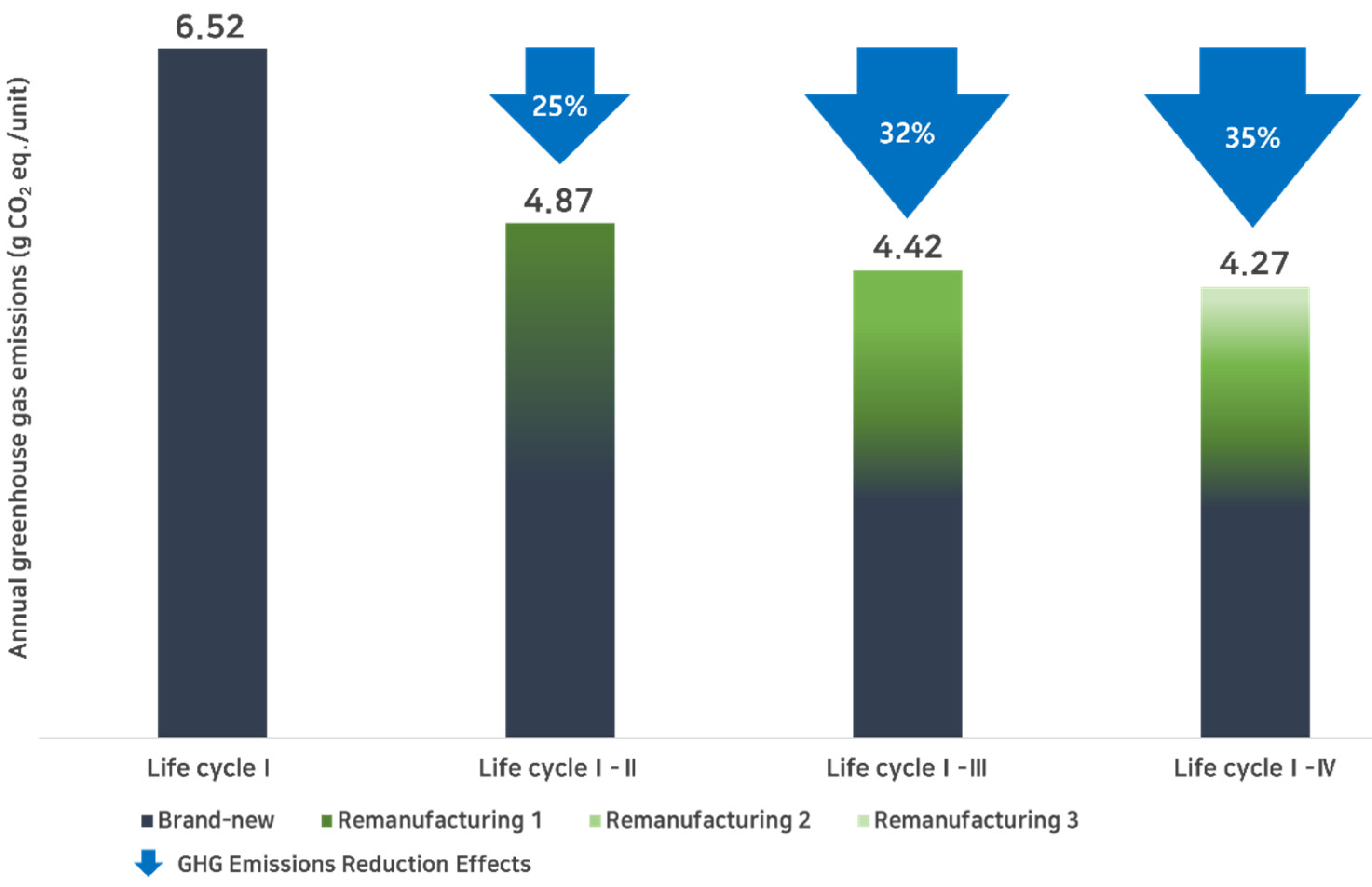 Energies 17 06248 g006 Energies 17 06248 g006