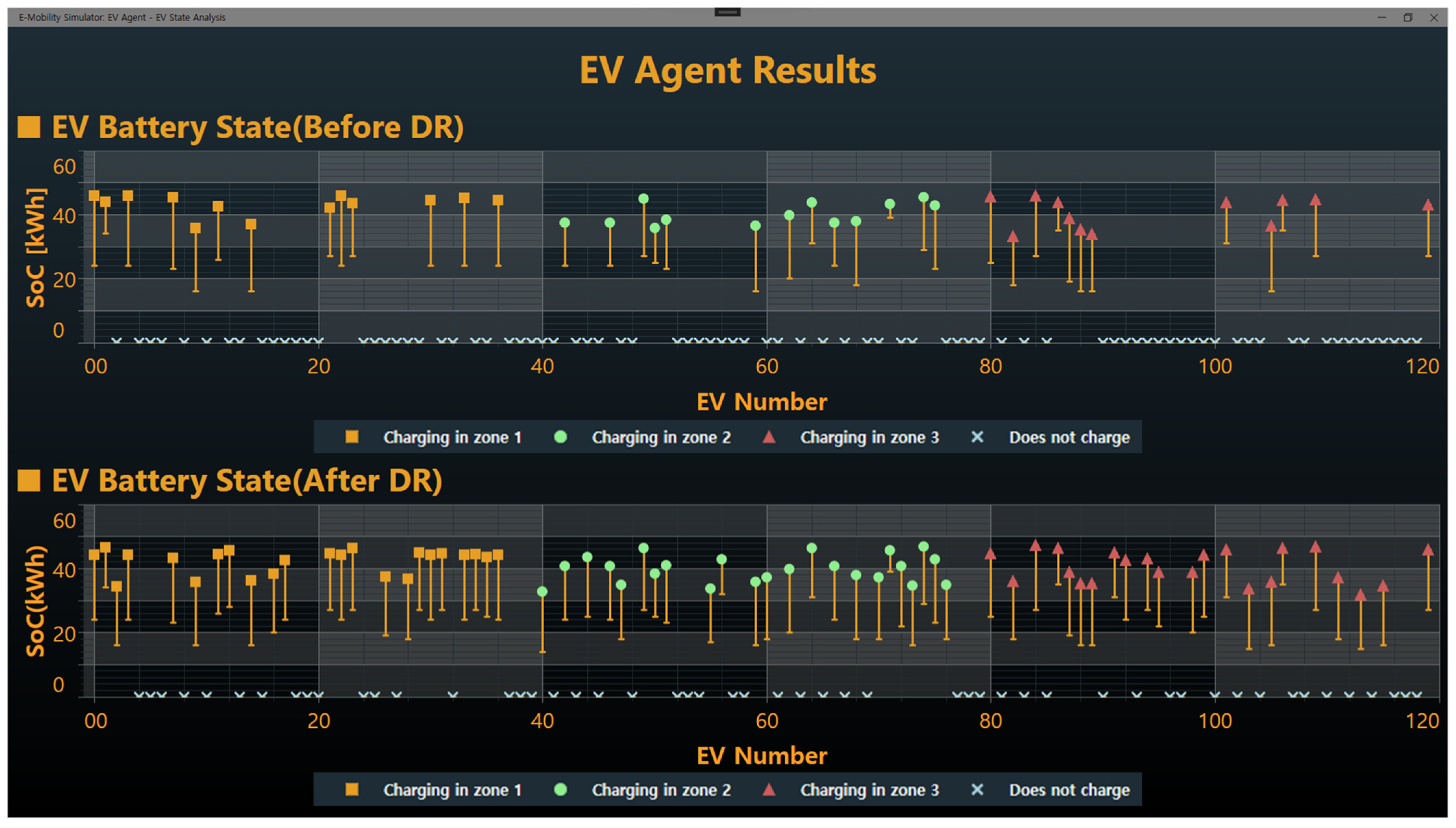 Energies 17 06249 g008