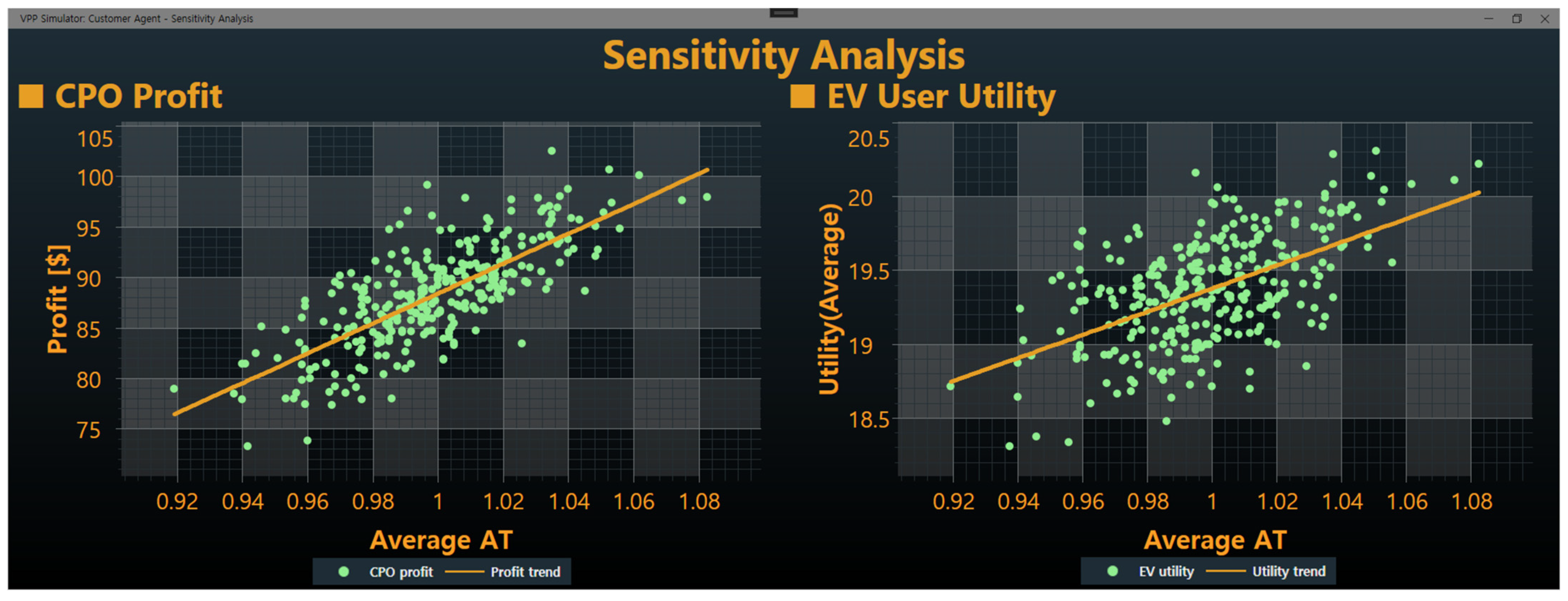 Energies 17 06249 g011