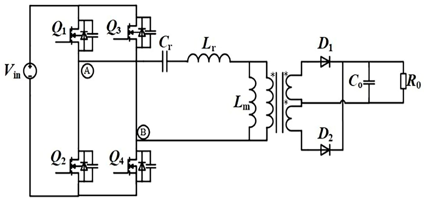 Energies 17 06250 g001