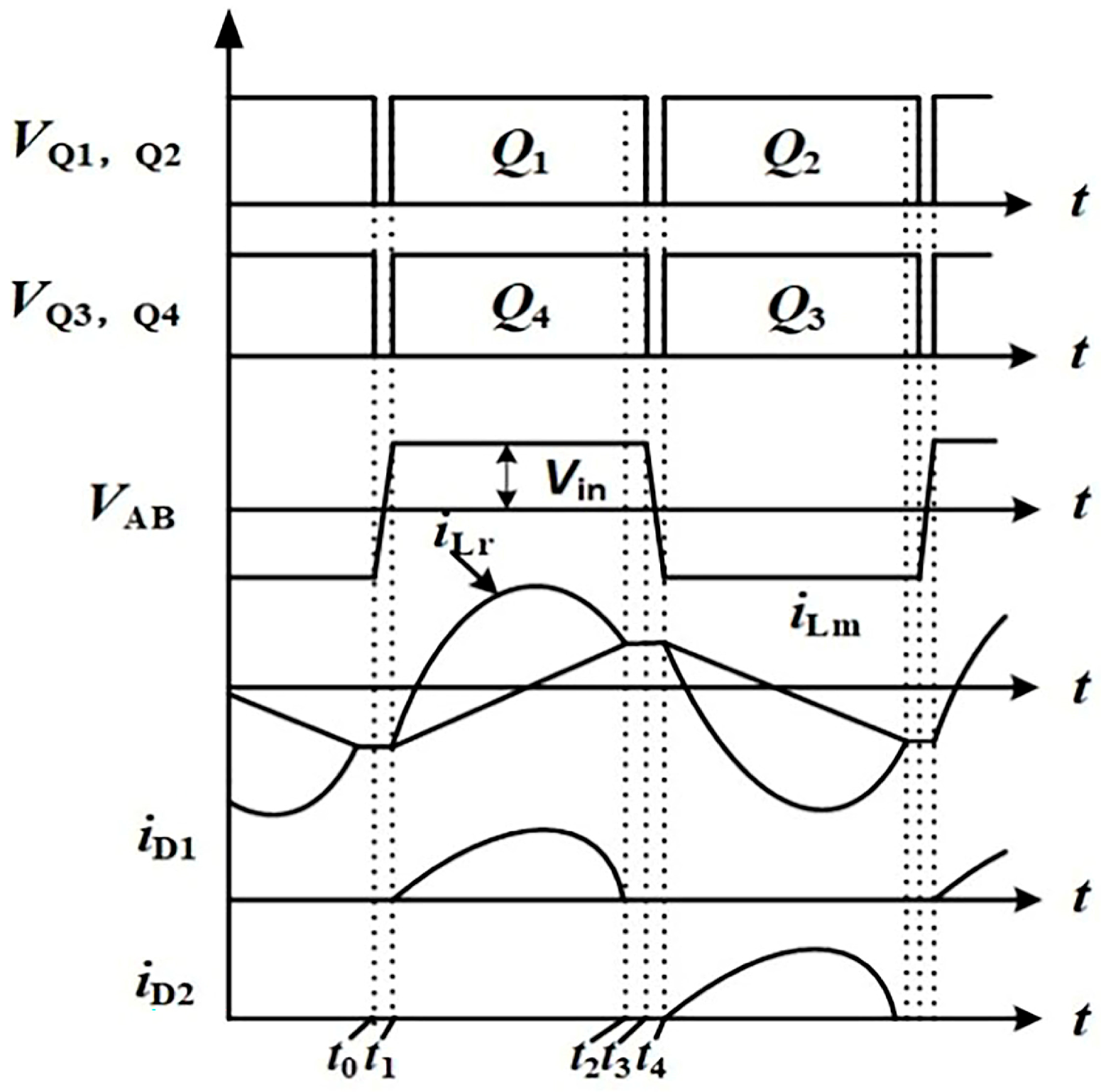 Energies 17 06250 g002