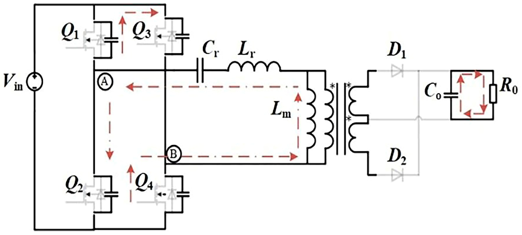 Energies 17 06250 g003