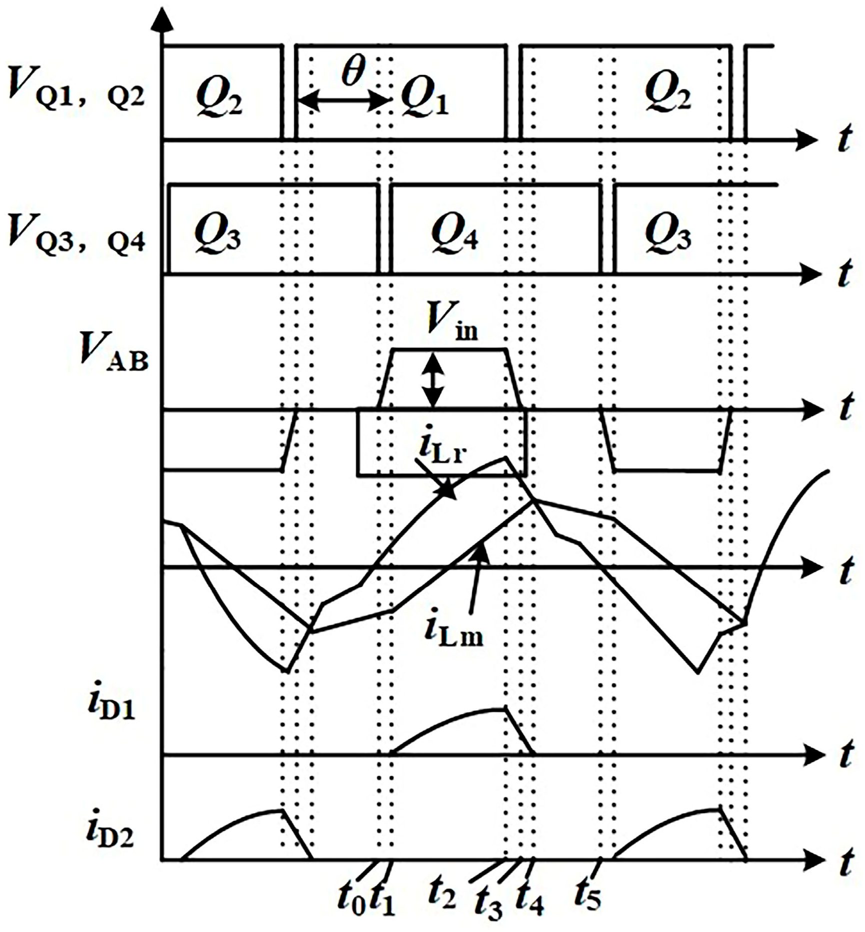 Energies 17 06250 g009