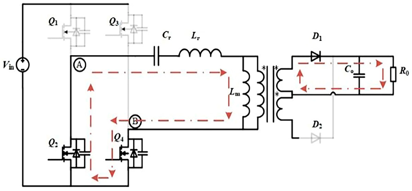 Energies 17 06250 g011