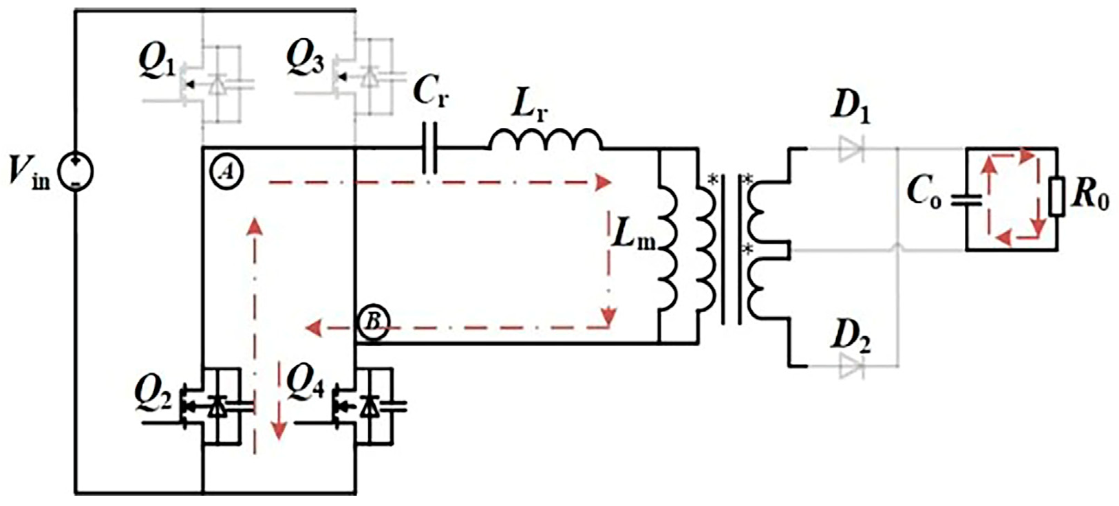 Energies 17 06250 g013