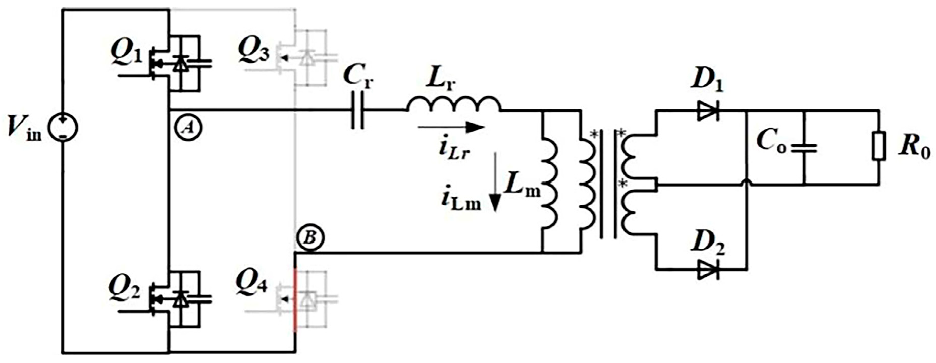 Energies 17 06250 g014
