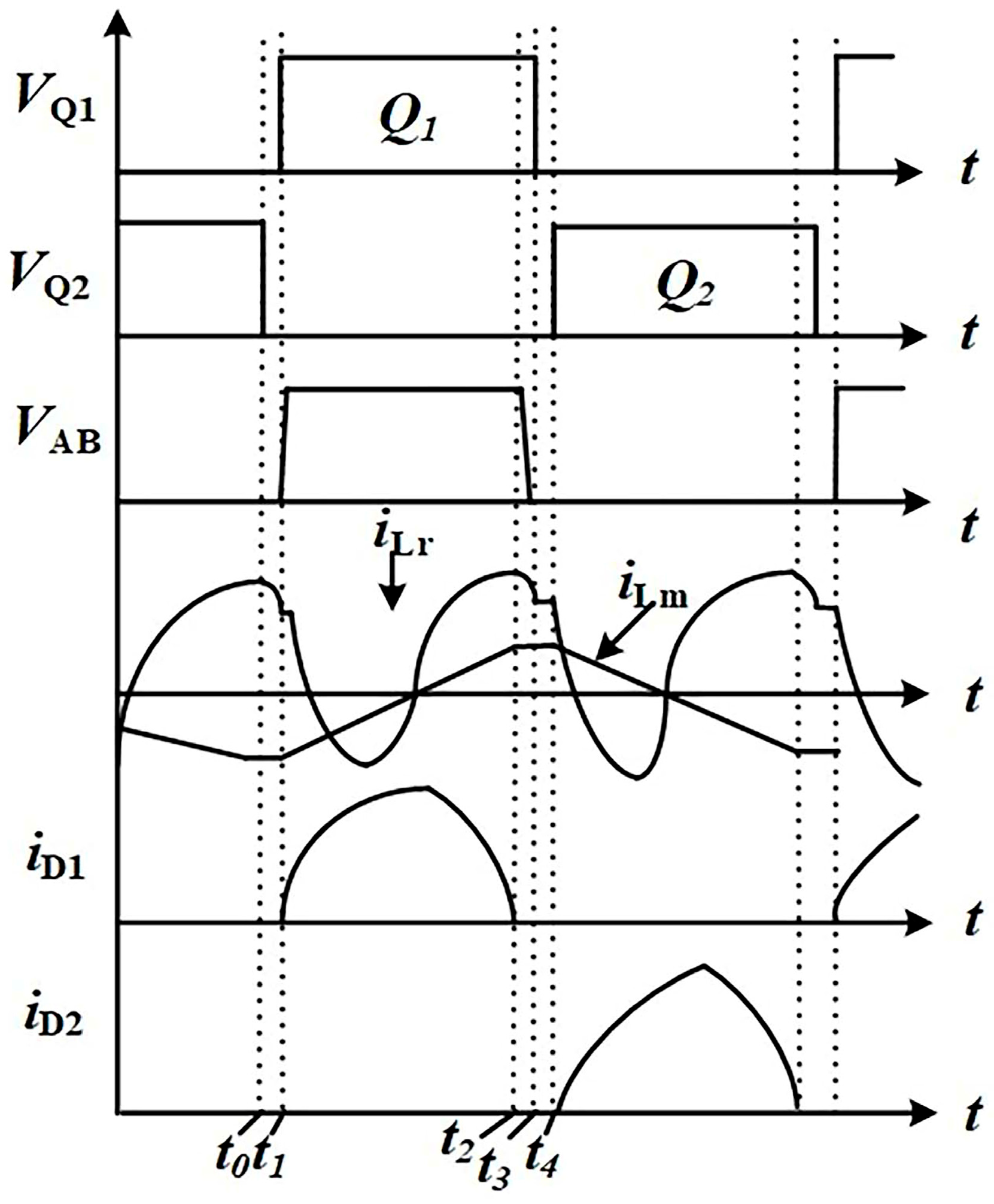 Energies 17 06250 g015