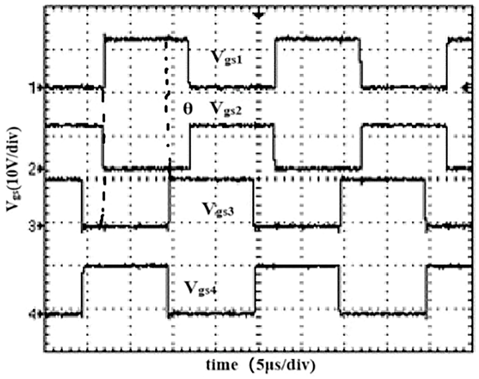 Energies 17 06250 g022