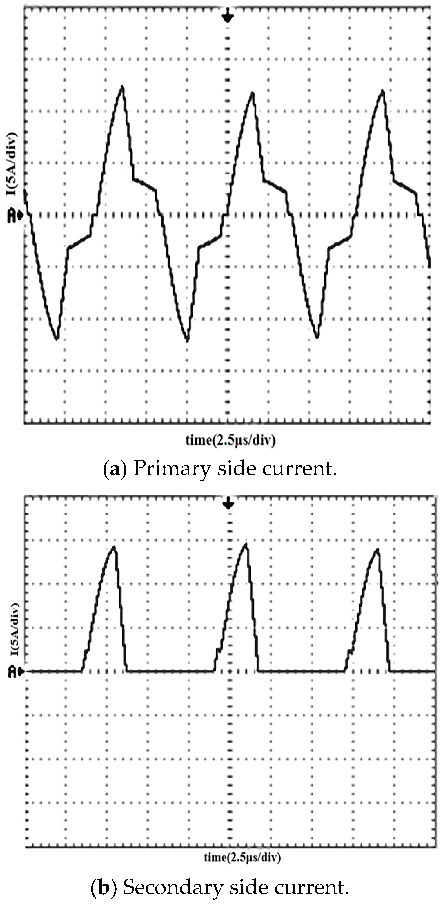 Energies 17 06250 g023