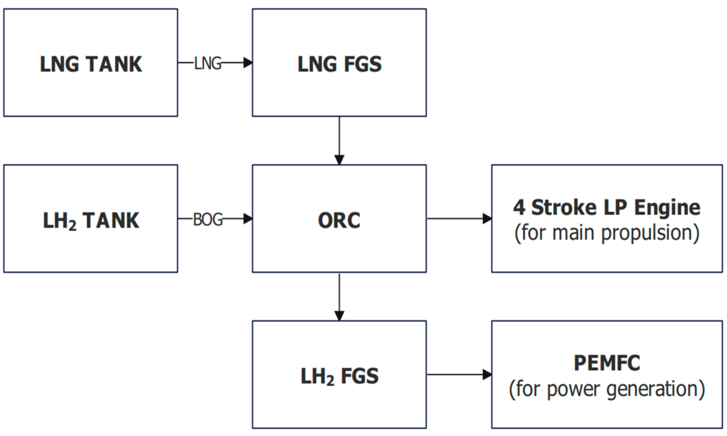 Energies 17 06251 g001